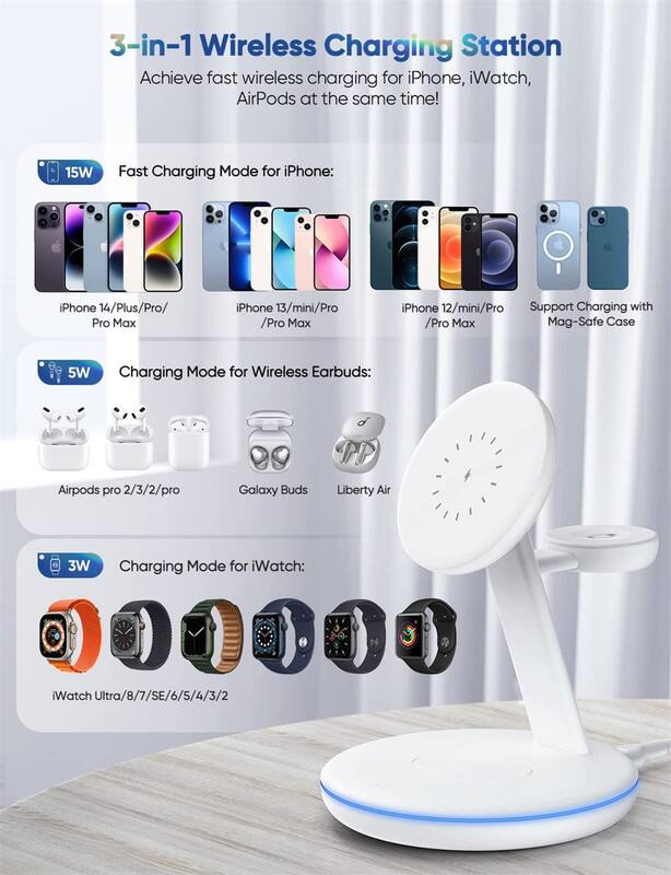 3-in-1 Wireless Charging Station  
Achieve fast wireless charging for iPhone, iWatch, AirPods at the same time!

15W Fast Charging Mode for iPhone:  
- iPhone 14/Plus/Pro/Pro Max  
- iPhone 13/mini/Pro/Pro Max  
- iPhone 12/mini/Pro/Pro Max  
Support Charging with Mag-Safe Case

5W Charging Mode for Wireless Earbuds:  
- Airpods pro 2/3/2/pro  
- Galaxy Buds  
- Liberty Air

3W Charging Mode for iWatch:  
- iWatch Ultra/8/7/SE/6/5/4/3/2