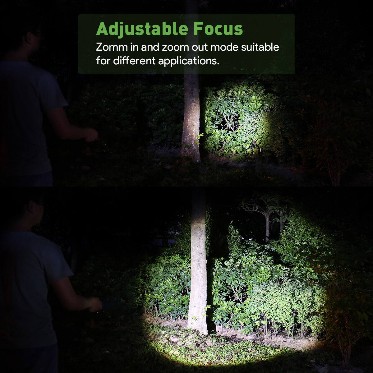Adjustable Focus  
Zoom in and zoom out mode suitable for different applications.