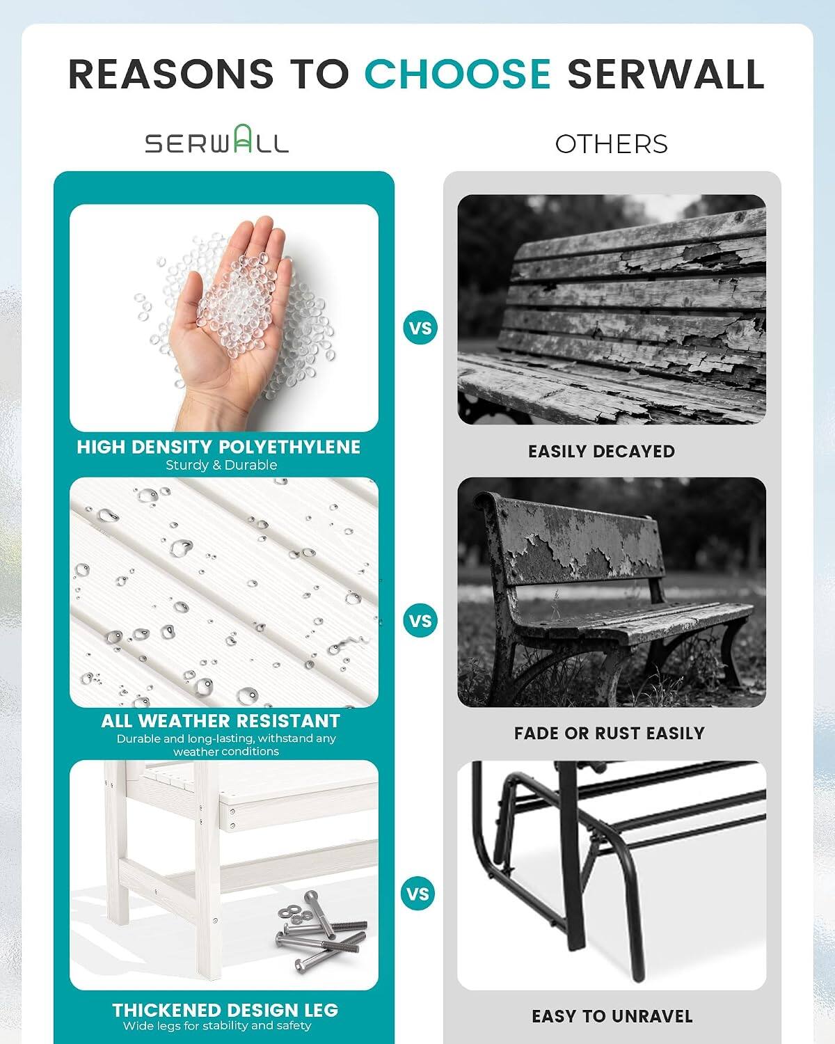 REASONS TO CHOOSE SERWALL

SERWALL
OTHERS
VS
HIGH DENSITY POLYETHYLENE
Sturdy & Durable
EASILY DECAYED
VS
ALL WEATHER RESISTANT
Durable and long-lasting, withstand any weather conditions
FADE OR RUST EASILY
VS
THICKENED DESIGN LEG
Wide legs for stability and safety
EASY TO UNRAVEL