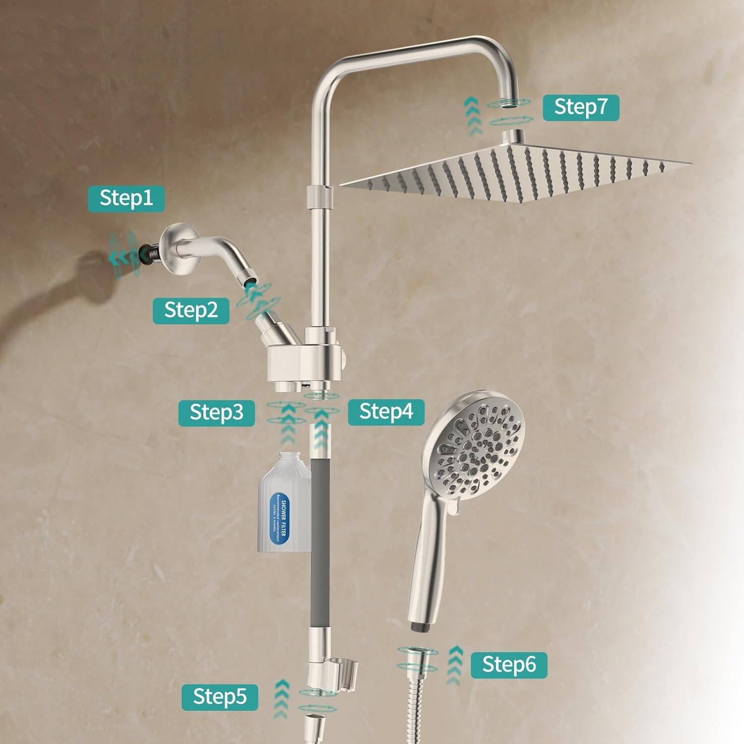 Step1 Step2 Step3 Step4 Step5 Step6 Step7