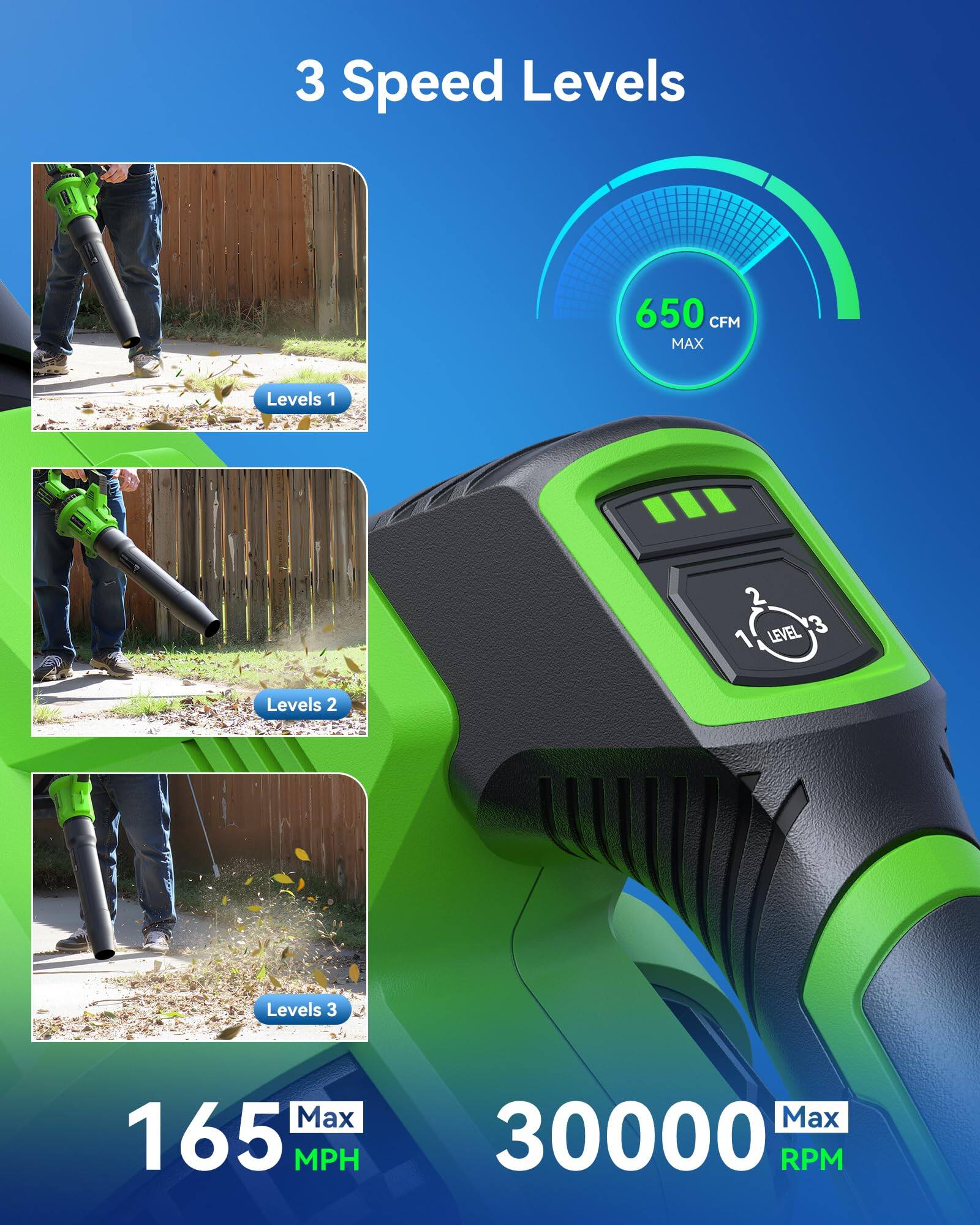 3 Speed Levels

650 CFM MAX

Levels 1

Levels 2

Levels 3

165 Max MPH

30000 Max RPM