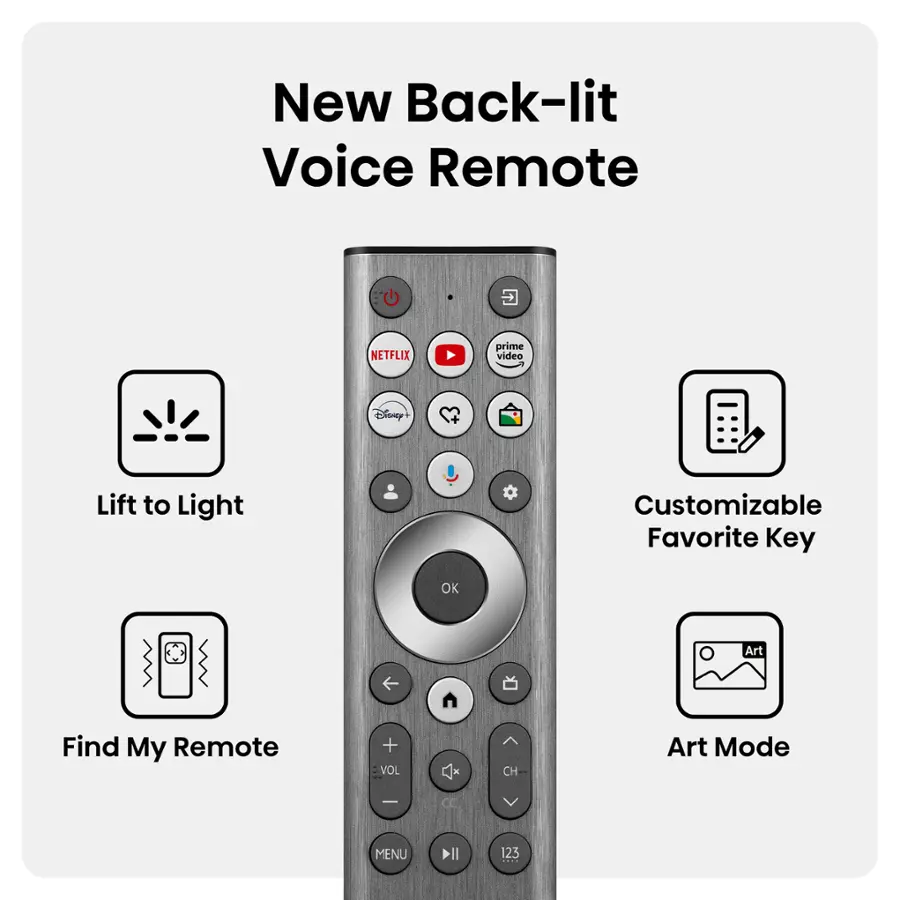 New Back-lit Voice Remote G D NETFLIX prime video Disney+ Lift to Light Customizable Favorite Key OK Art Find My Remote + VOL CH Art Mode - MENU