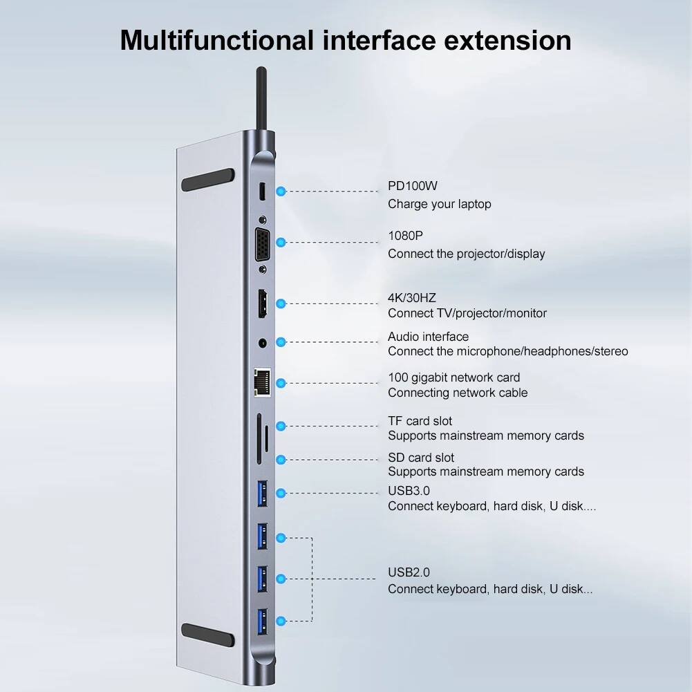 Multifunctional interface extension

- PD100W
  - Charge your laptop

- 1080P
  - Connect the projector/display

- 4K/30HZ
  - Connect TV/projector/monitor

- Audio interface
  - Connect the microphone/headphones/stereo

- 100 gigabit network card
  - Connecting network cable

- TF card slot
  - Supports mainstream memory cards

- SD card slot
  - Supports mainstream memory cards

- USB3.0
  - Connect keyboard, hard disk, U disk...

- USB2.0
  - Connect keyboard, hard disk, U disk...