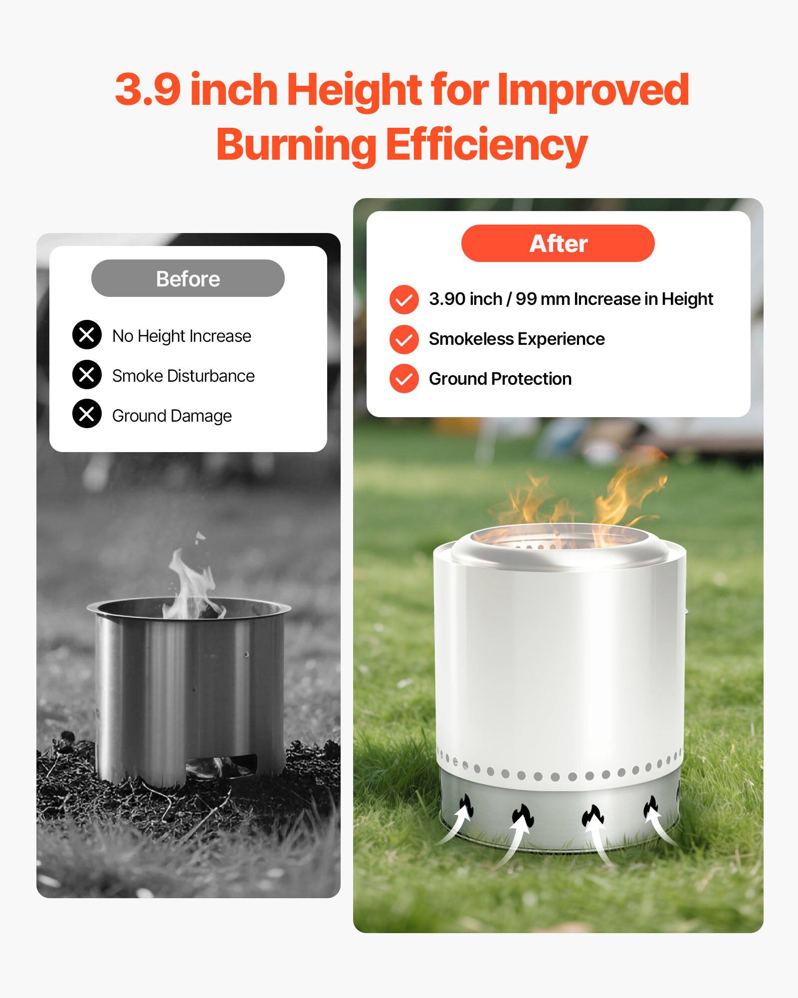 3.9 inch Height for Improved Burning Efficiency

Before:
- No Height Increase
- Smoke Disturbance
- Ground Damage

After:
- 3.90 inch / 99 mm Increase in Height
- Smokeless Experience
- Ground Protection