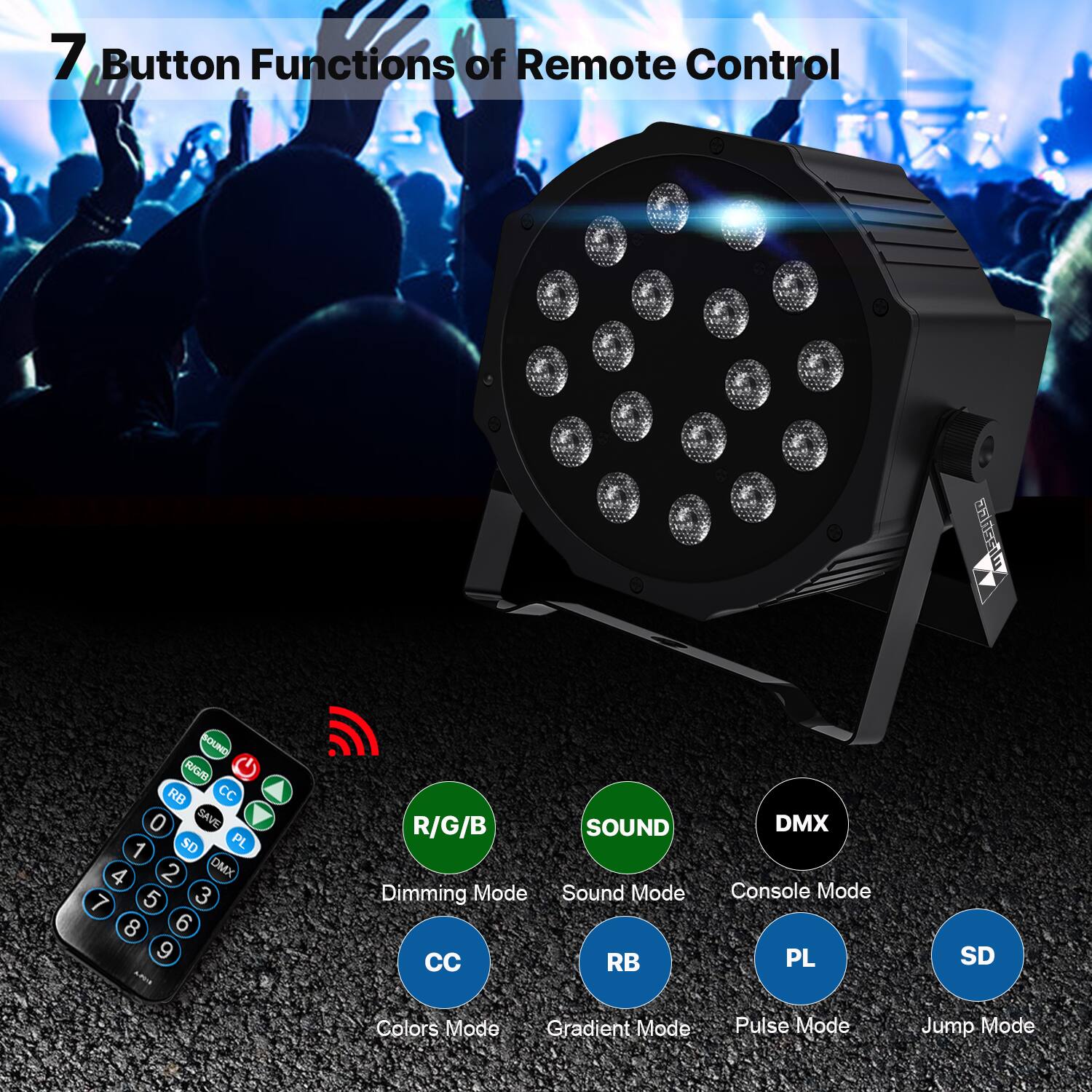 7 Button Functions of Remote Control

- R/G/B: Dimming Mode
- CC: Colors Mode
- RB: Gradient Mode
- PL: Pulse Mode
- SD: Jump Mode
- DMX: Console Mode
- SOUND: Sound Mode