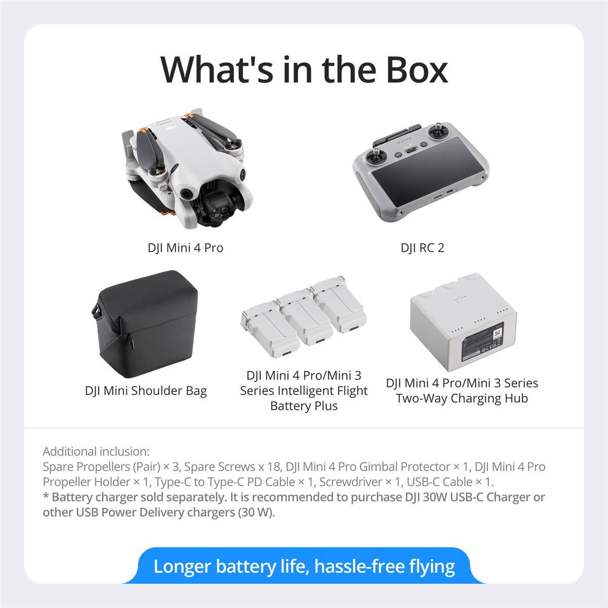 What's in the Box

- DJI Mini 4 Pro
- DJI RC 2
- DJI Mini Shoulder Bag
- DJI Mini 4 Pro/Mini 3 Series Intelligent Flight Battery Plus
- DJI Mini 4 Pro/Mini 3 Series Two-Way Charging Hub

Additional inclusion:
- Spare Propellers (Pair) x 3
- Spare Screws x 18
- DJI Mini 4 Pro Gimbal Protector x 1
- DJI Mini 4 Pro Propeller Holder x 1
- Type-C to Type-C PD Cable x 1
- Screwdriver x 1
- USB-C Cable x 1

*Battery charger sold separately. It is recommended to purchase DJI 30W USB-C Charger or other USB Power Delivery chargers (30 W).

Longer battery life, hassle-free flying