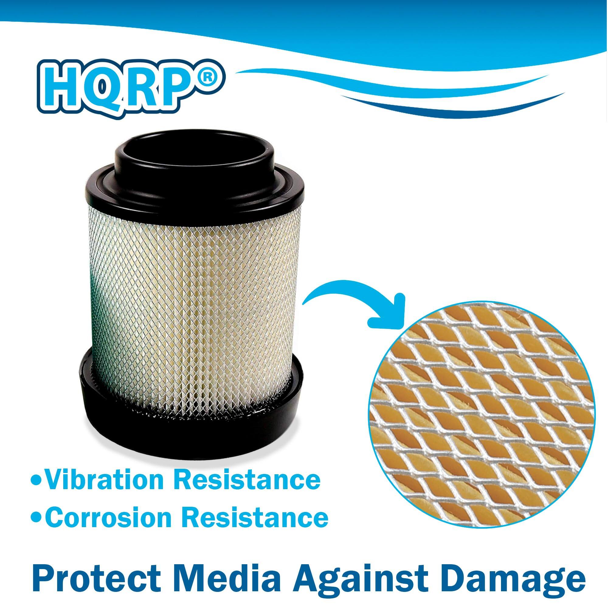 HQRP®

- Vibration Resistance
- Corrosion Resistance

Protect Media Against Damage