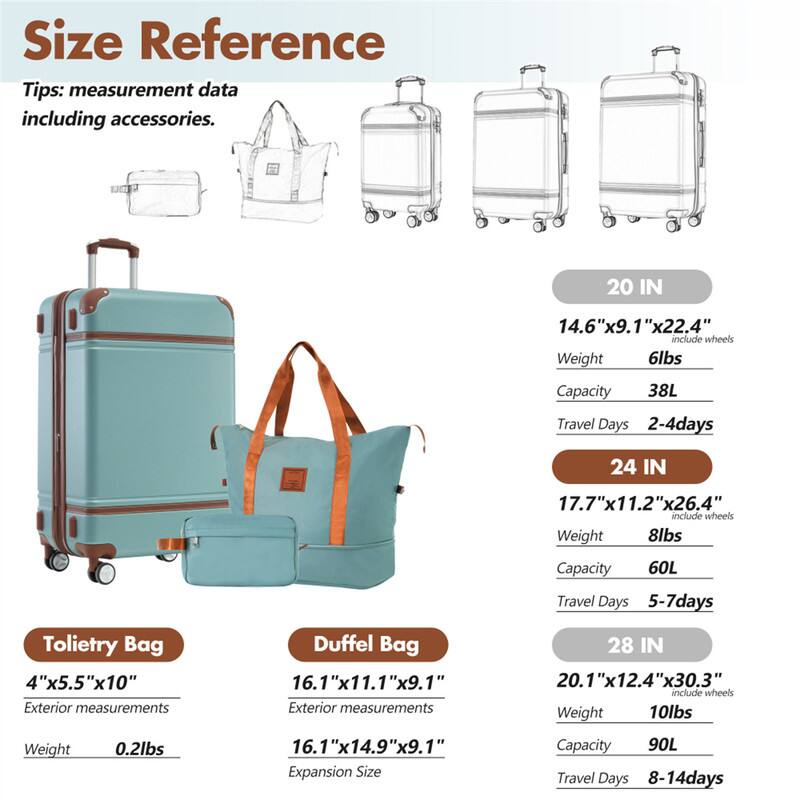 Size Reference Tips: measurement data including accessories.

- **20 IN**
  - 14.6"x9.1"x22.4" (include wheels)
  - Weight: 6lbs
  - Capacity: 38L
  - Travel Days: 2-4 days

- **24 IN**
  - 17.7"x11.2"x26.4" (include wheels)
  - Weight: 8lbs
  - Capacity: 60L
  - Travel Days: 5-7 days

- **Toiletry Bag**
  - 4"x5.5"x10" (Exterior measurements)
  - Weight: 0.2lbs

- **Duffel Bag**
  - 16.1"x11.1"x9.1" (Exterior measurements)
  - 16.1"x14.9"x9.1" (Expansion Size)

- **28 IN**
  - 20.1"x12.4"x30.3" (include wheels)
  - Weight: 10lbs
  - Capacity: 90L
  - Travel Days: 