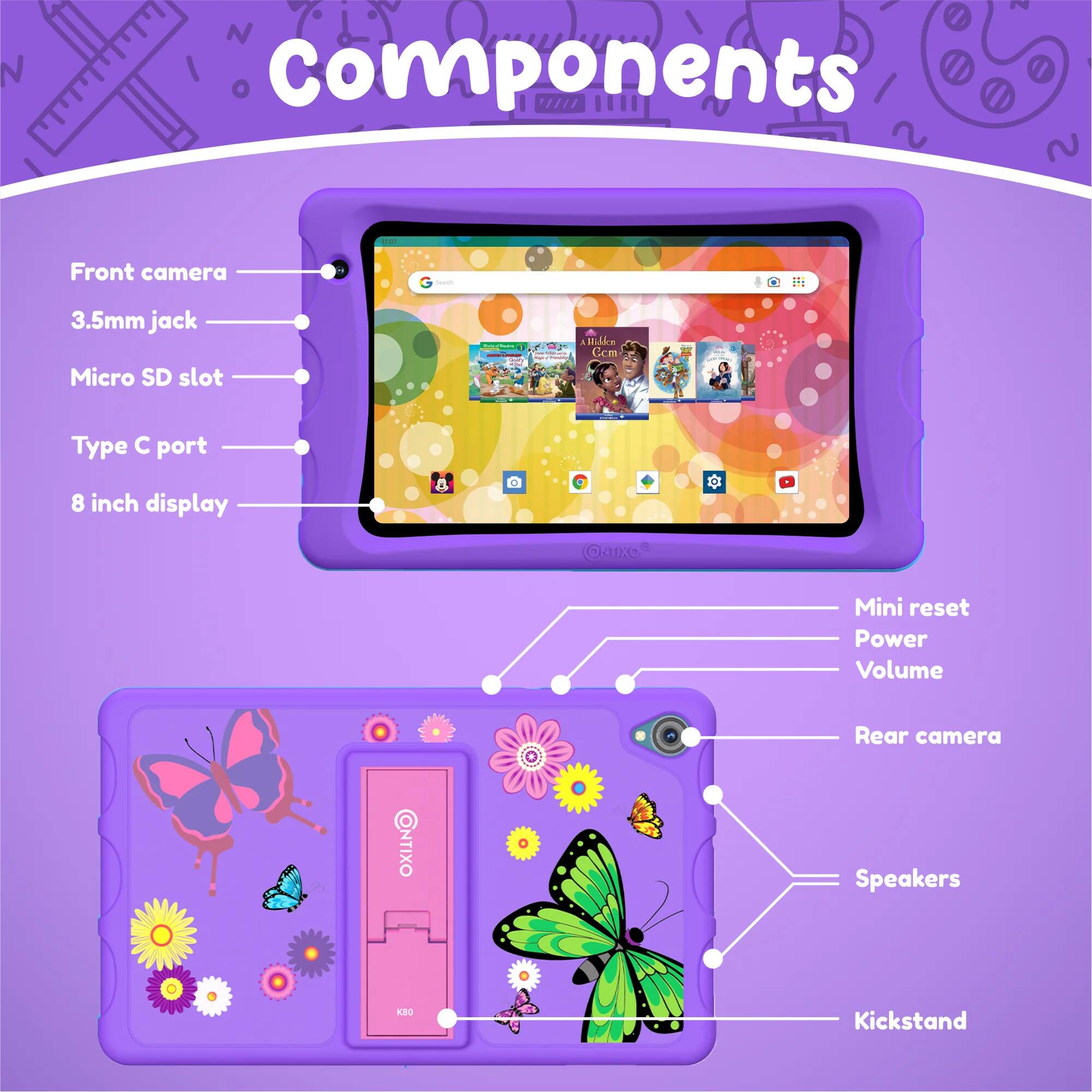 Front camera - 3.5mm jack - Micro SD slot - Type C port - 8 inch display

Mini reset - Power - Volume - Rear camera - Speakers - Kickstand