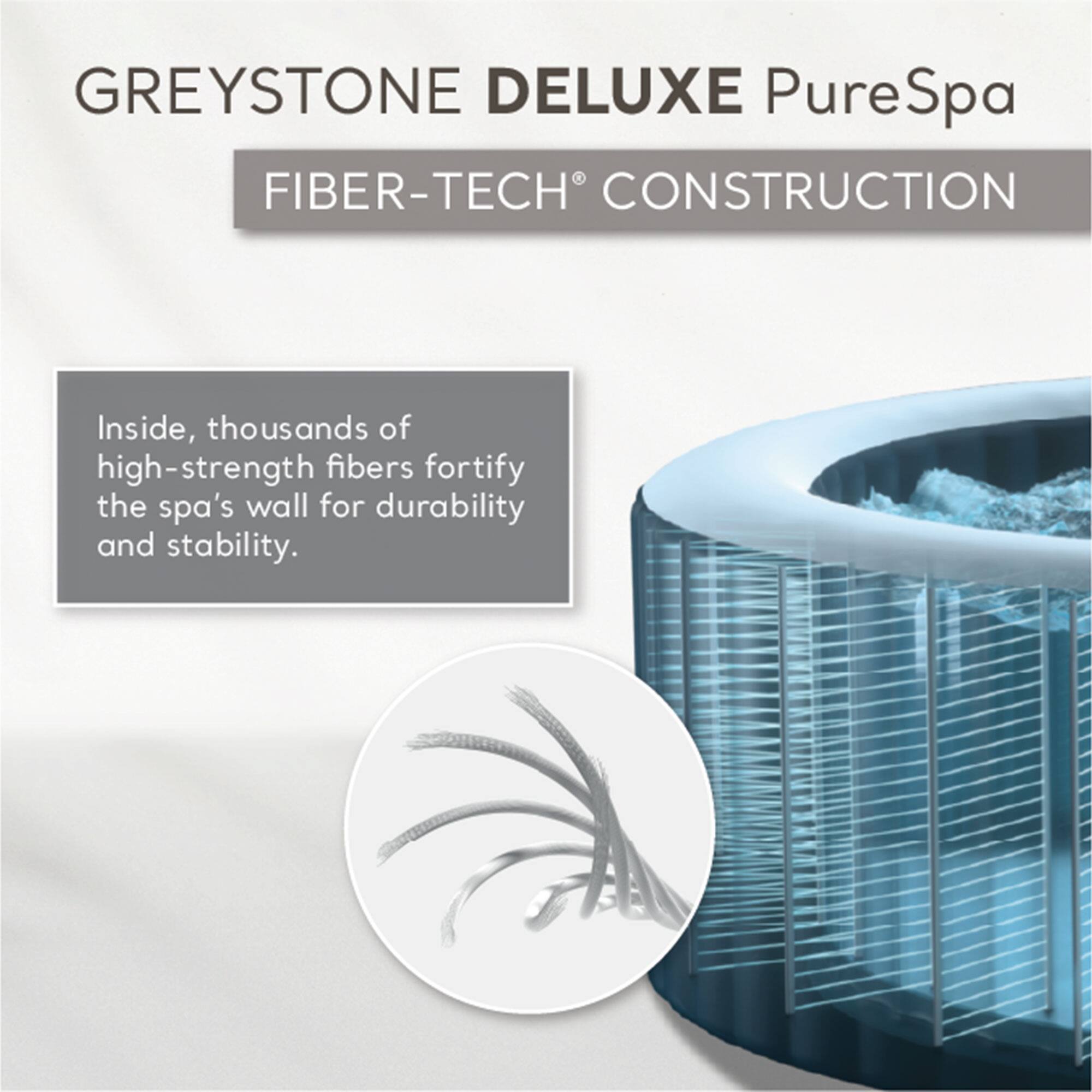 GREYSTONE DELUXE PureSpa  
FIBER-TECH® CONSTRUCTION  

Inside, thousands of high-strength fibers fortify the spa's wall for durability and stability.