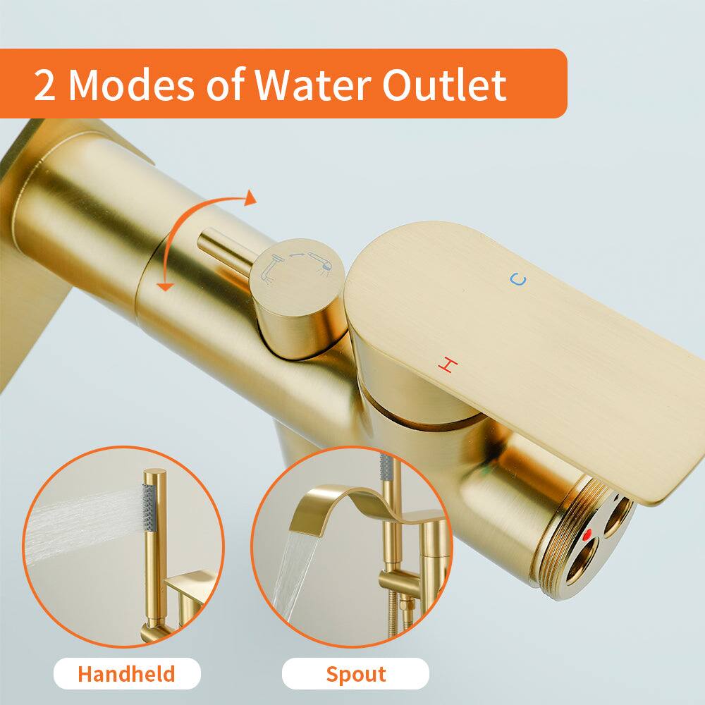 2 Modes of Water Outlet

- Handheld
- Spout