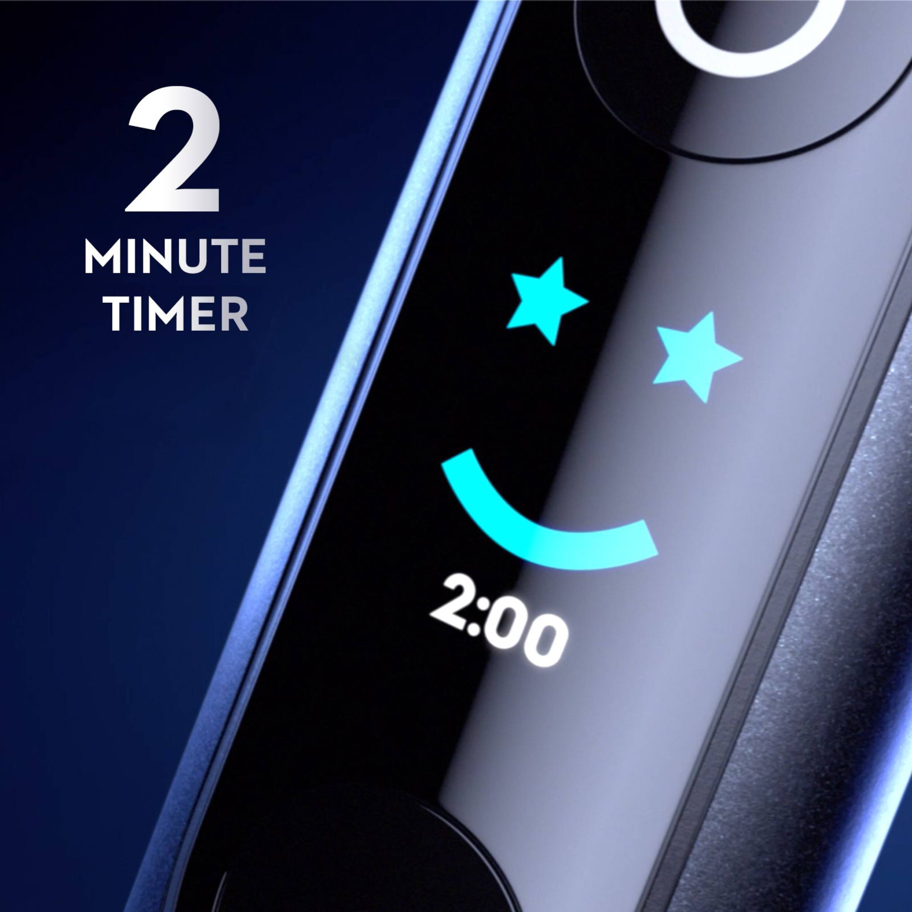 2 MINUTE TIMER  
2:00