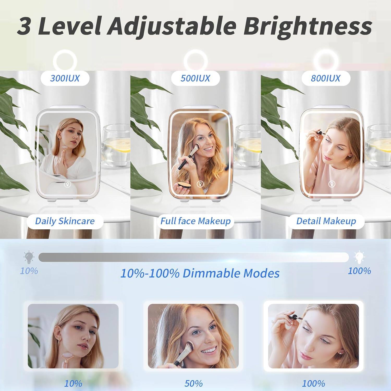 3 Level Adjustable Brightness

300IUX
500IUX
800IUX

Daily Skincare
Full face Makeup
Detail Makeup

10%-100% Dimmable Modes

10%
50%
100%
