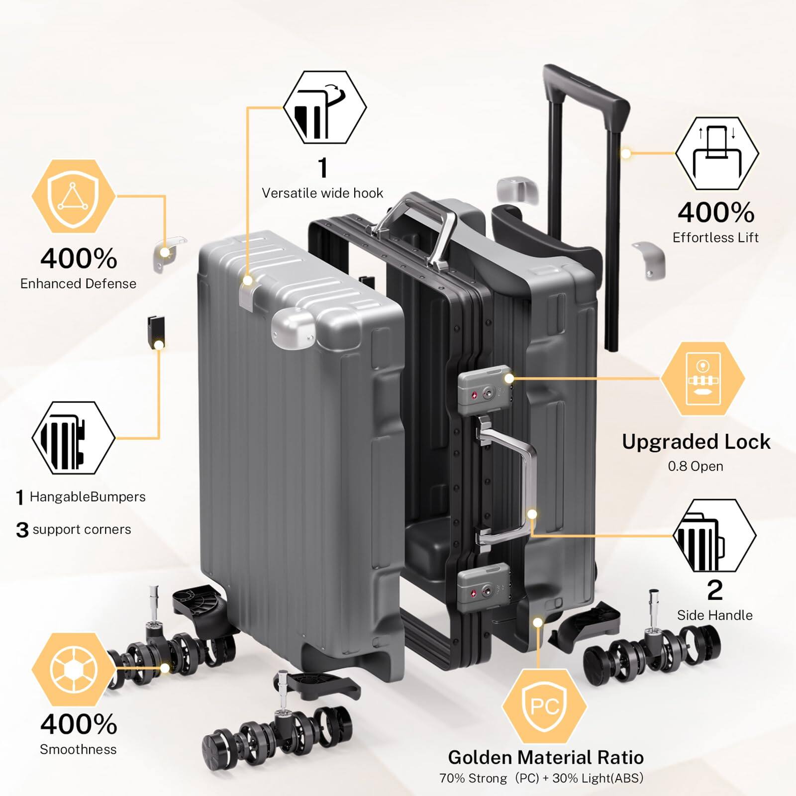 - 400% Enhanced Defense
- 1 Versatile wide hook
- 400% Effortless Lift
- Upgraded Lock 0.8 Open
- 1 Hangable Bumpers
- 3 support corners
- 2 Side Handle
- 400% Smoothness
- PC Golden Material Ratio 70% Strong (PC) + 30% Light (ABS)