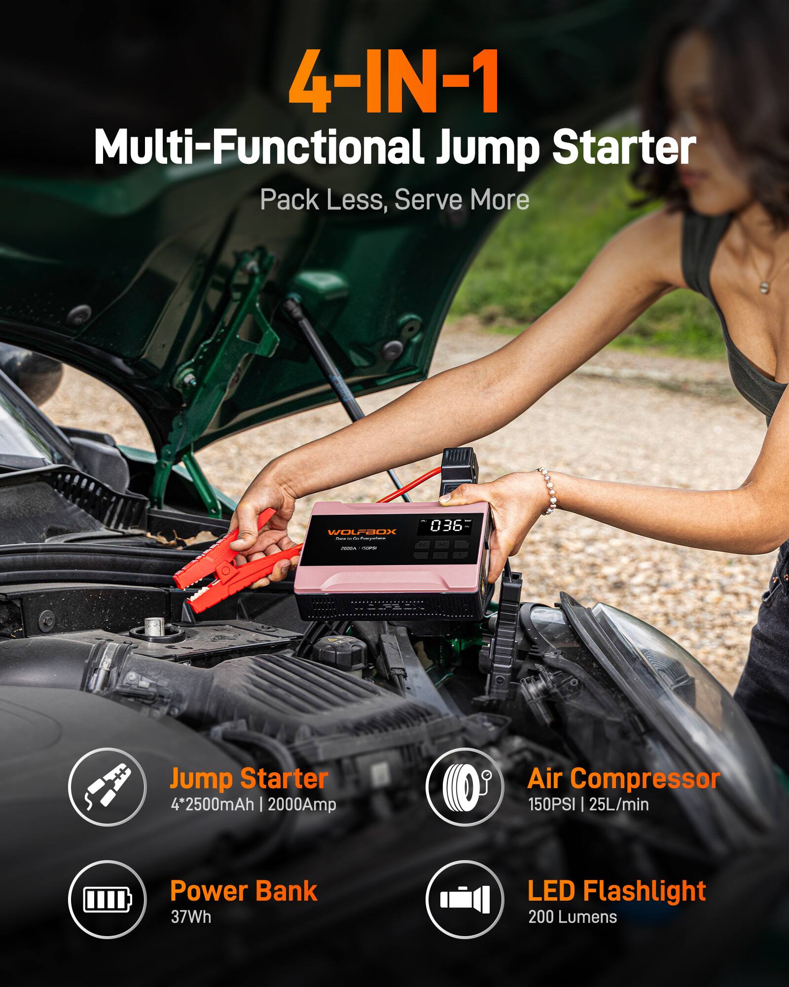 4-IN-1 Multi-Functional Jump Starter Pack Less, Serve More

WOLFHUX:
- Jump Starter: 4*2500mAh | 2000Amp
- Air Compressor: 150PSI | 25L/min
- Power Bank: 37Wh
- LED Flashlight: 200 Lumens