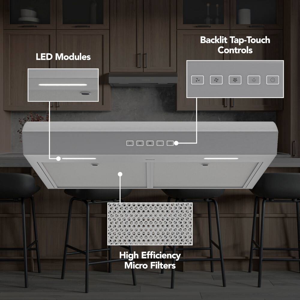 The text on the image is already grouped and correctly labeled. It reads: "LED Modules Backlit Tap-Touch Controls 4 High Efficiency Micro Filters."