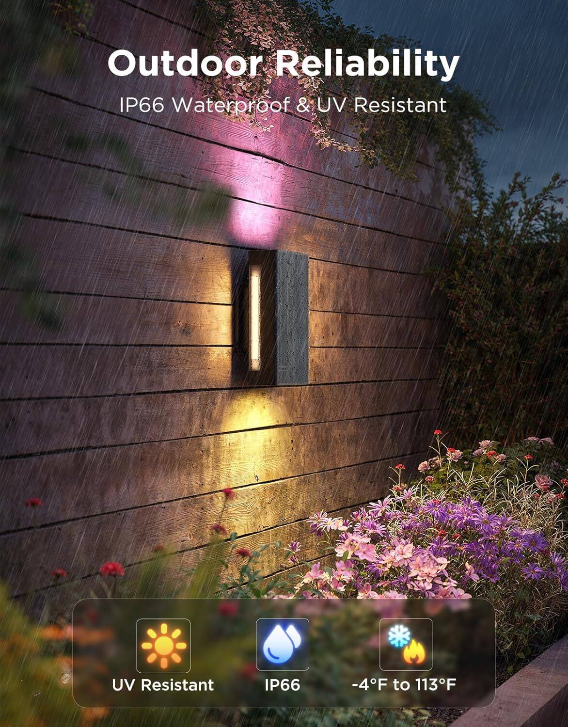 Outdoor Reliability  
IP66 Waterproof & UV Resistant  

- UV Resistant  
- IP66  
- -4°F to 113°F