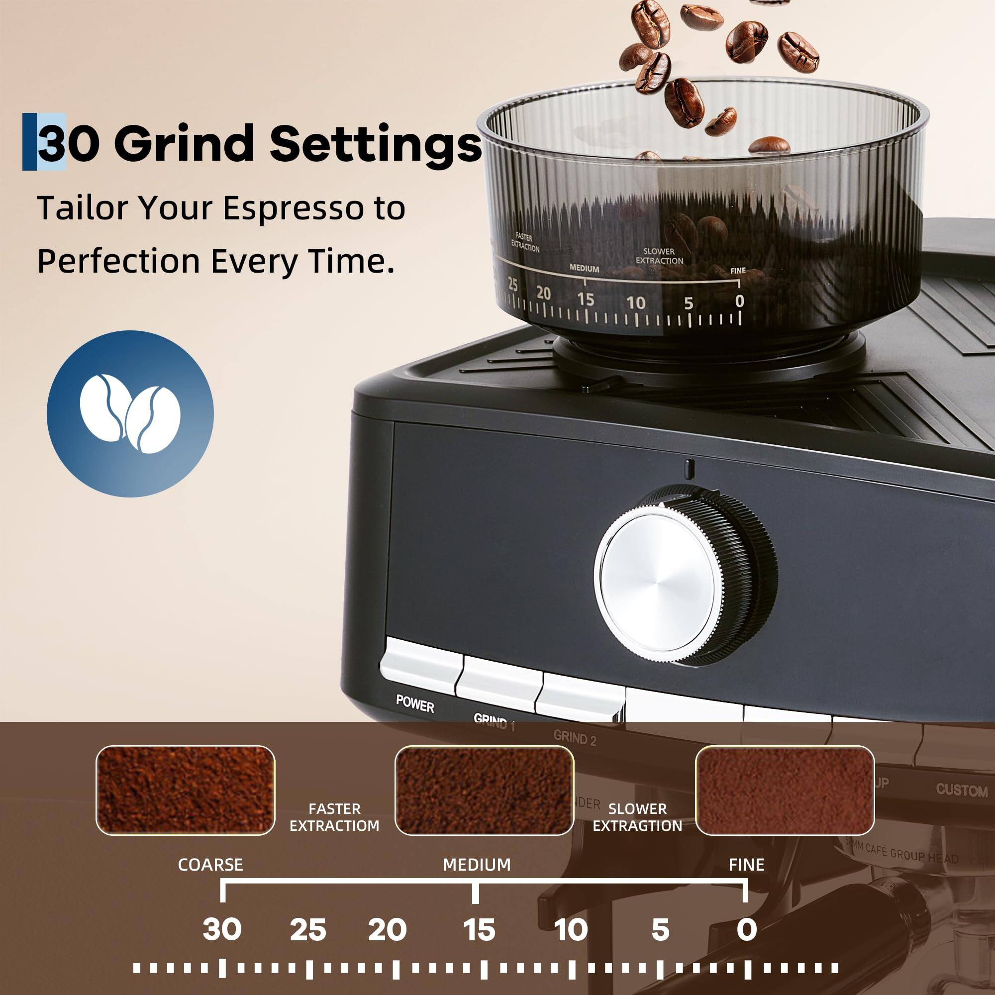 30 Grind Settings  
Tailor Your Espresso to Perfection Every Time.

25 20 MEDIUM  
15 SLOW EXTRACTION  
10 5 FINE  
0 POWER  
GRIND  
2 FASTER EXTRACTION  
COARSE MEDIUM  
SLOWER EXTRACTION  
FINE  
CUSTOM CAFE GROUP HEAD

30 25 20 15 10 5 0