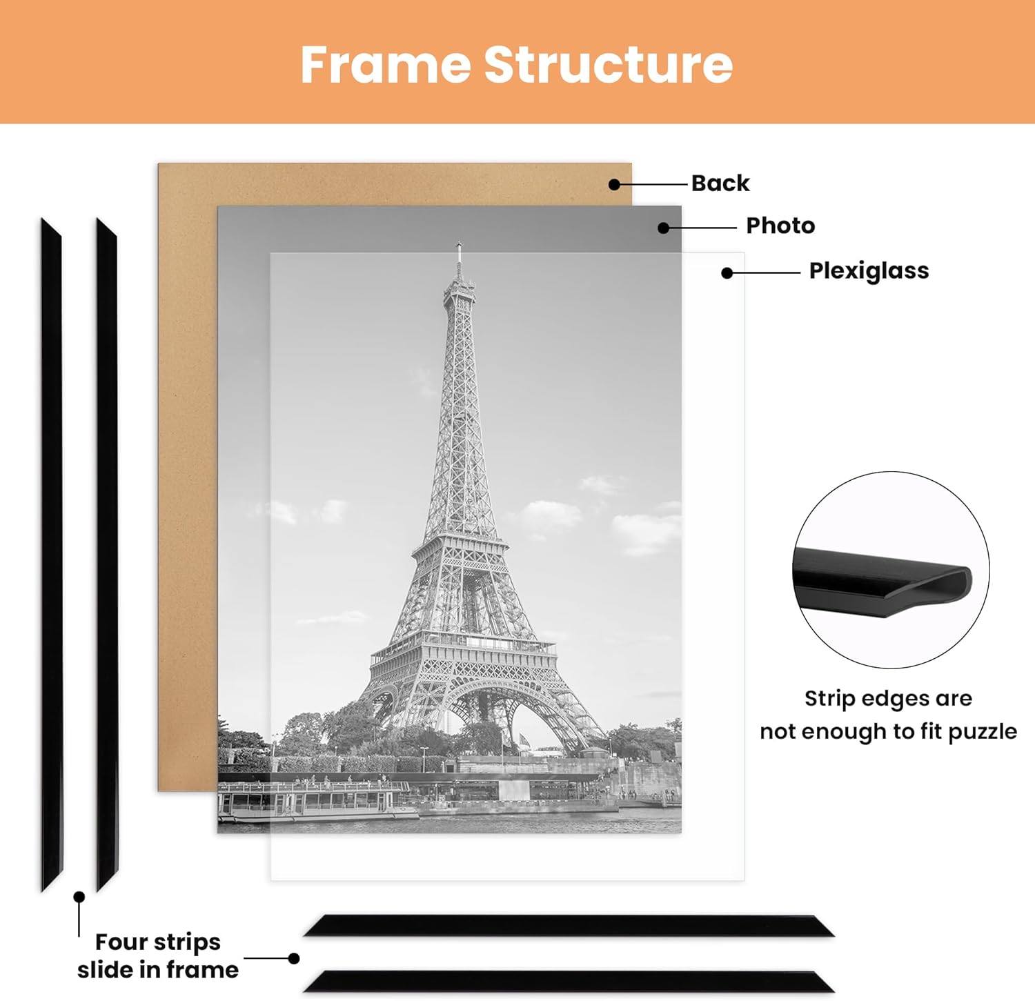 Frame Structure

- Back
- Photo
- Plexiglass

Four strips slide in frame

Strip edges are not enough to fit puzzle