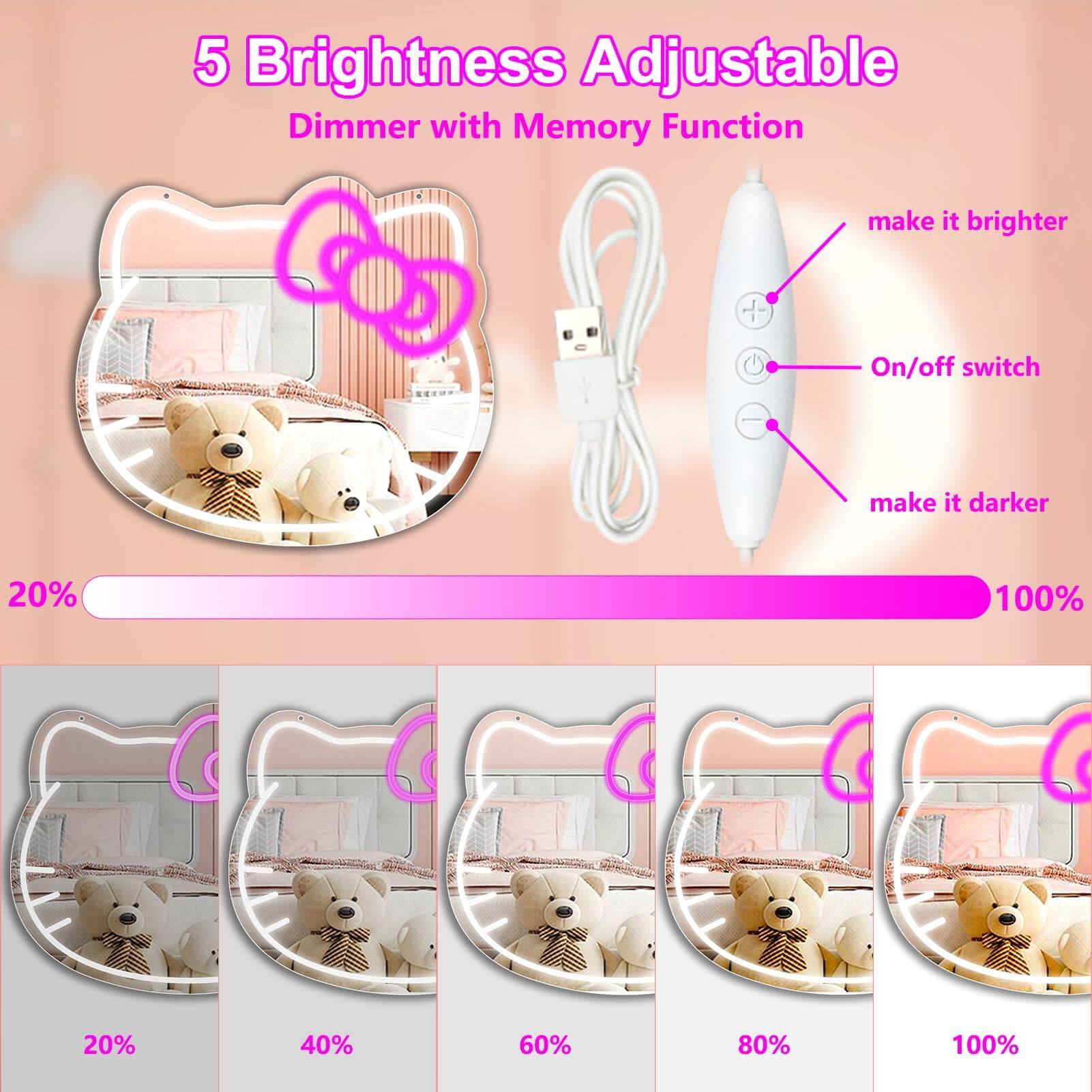 5 Brightness Adjustable Dimmer with Memory Function

- make it brighter
- On/off switch
- make it darker

20% 40% 60% 80% 100%
