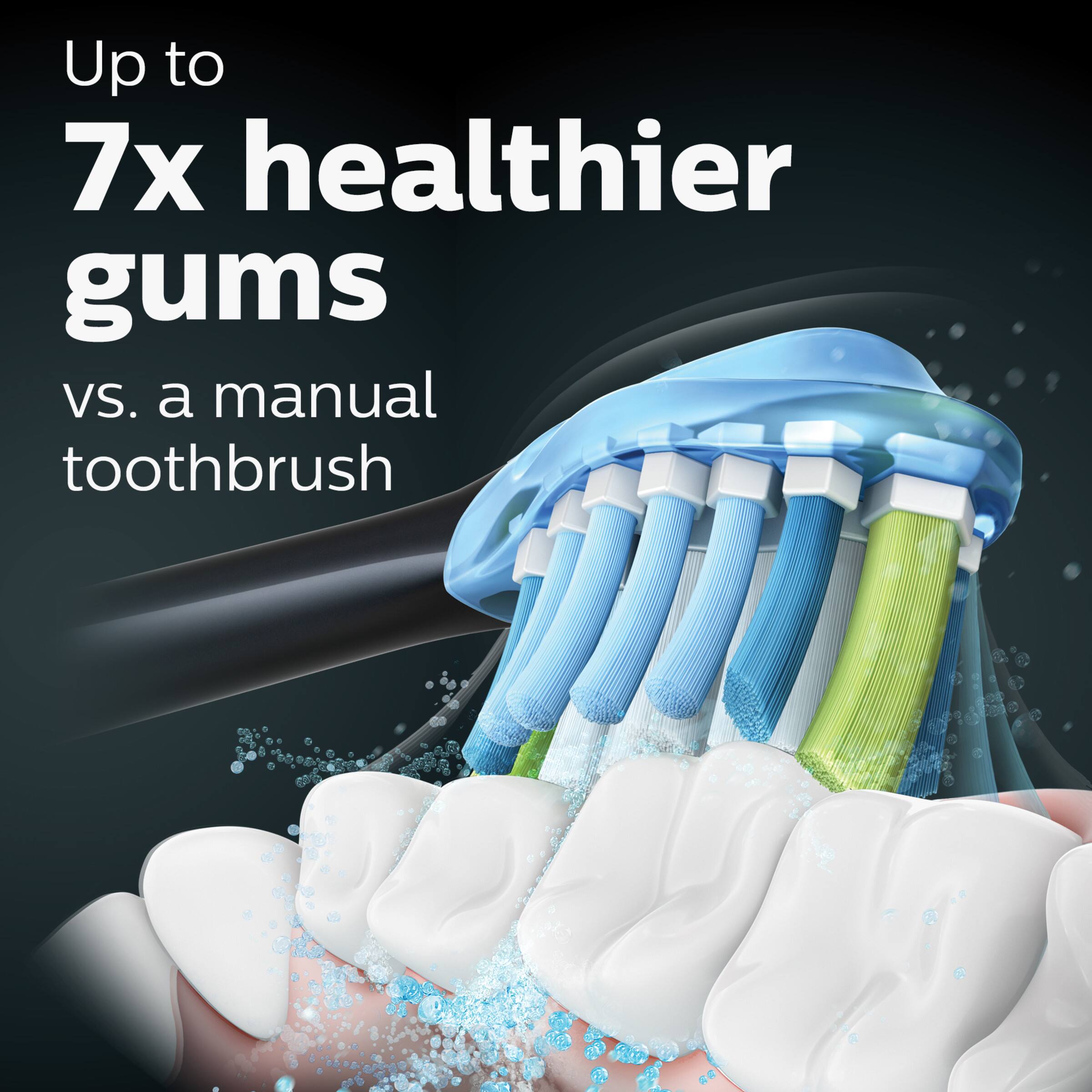 Up to  
7x healthier gums  
vs. a manual toothbrush