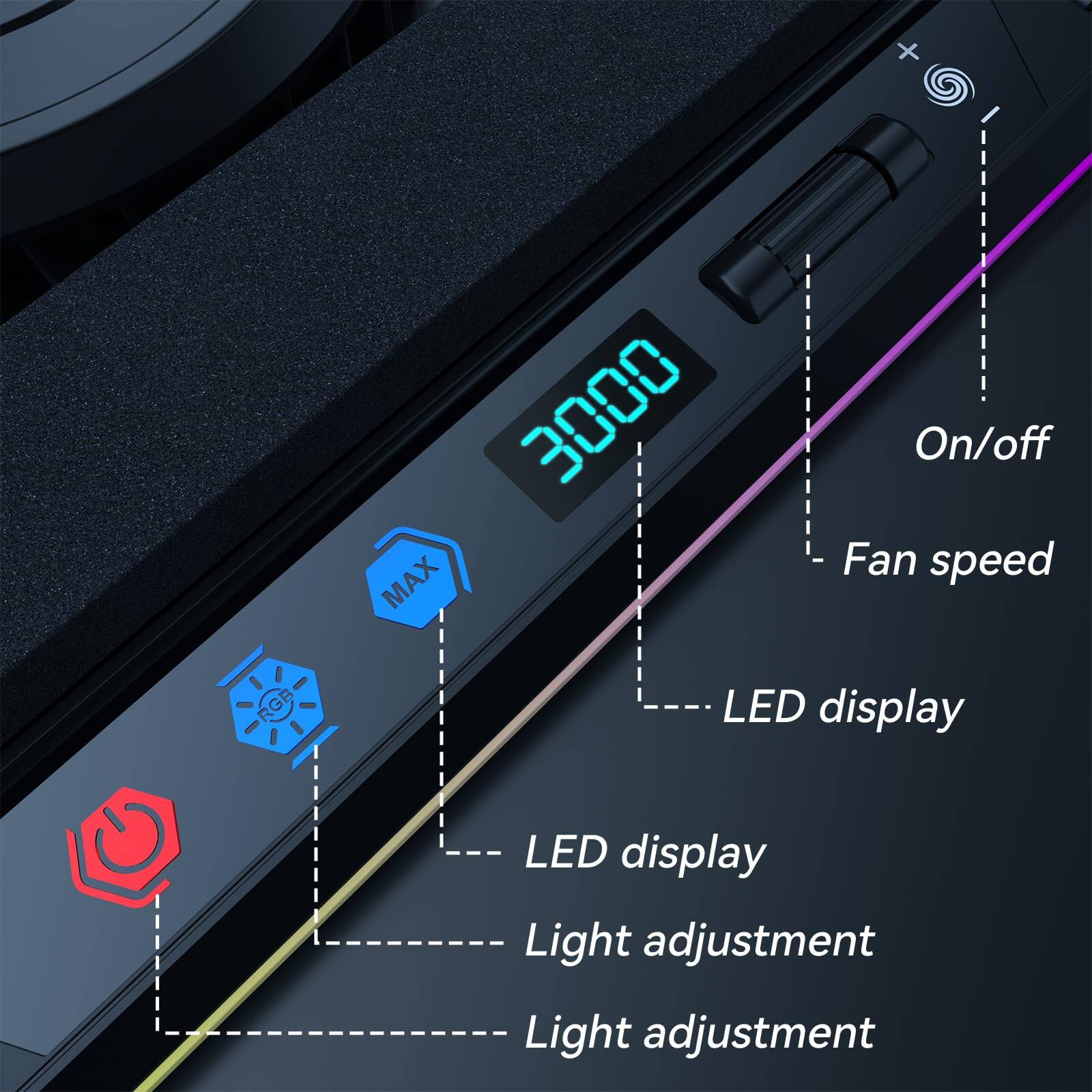 - MAX
- On/off
- Fan speed
- LED display
- LED display
- Light adjustment
- Light adjustment