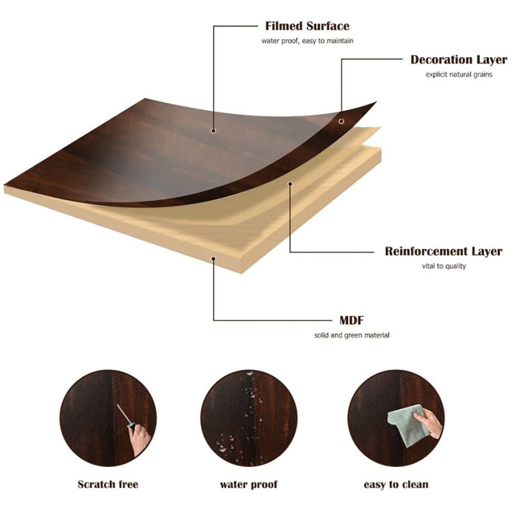 - Filmed Surface
  - water proof, easy to maintain

- Decoration Layer
  - explicit natural grains

- Reinforcement Layer
  - vital to quality

- MDF
  - solid and green material

- Scratch free
- water proof
- easy to clean