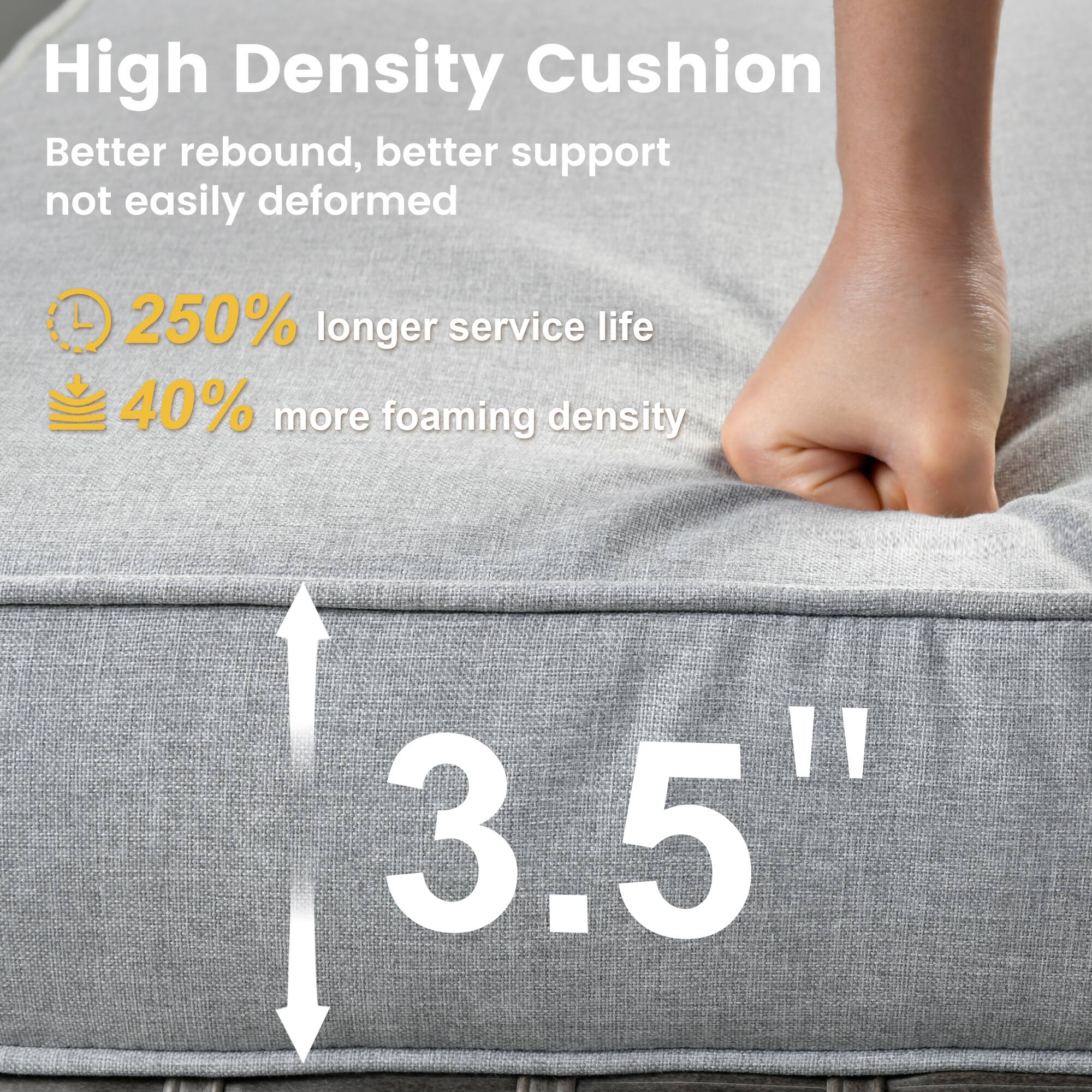 High Density Cushion  
Better rebound, better support not easily deformed  
250% longer service life  
40% more foaming density  
3.5"