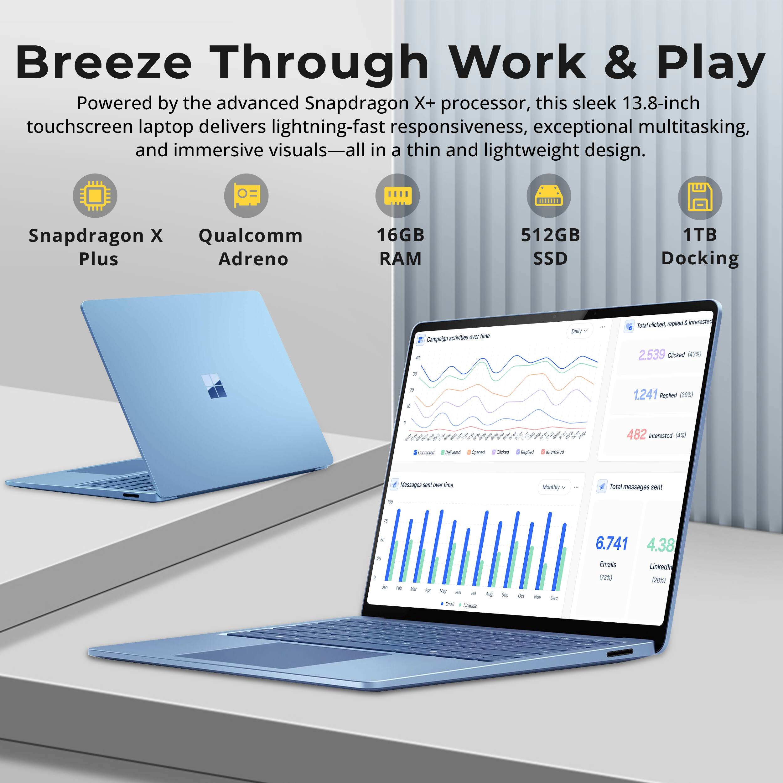 Breeze Through Work & Play

Powered by the advanced Snapdragon X+ processor, this sleek 13.8-inch touchscreen laptop delivers lightning-fast responsiveness, exceptional multitasking, and immersive visuals—all in a thin and lightweight design.

- Snapdragon X Plus
- Qualcomm Adreno
- 16GB RAM
- 512GB SSD
- 1TB Docking

Campaign activities over time
Daily
- Clicked, replied, interested
  - Total 2,539 Clicked (43%)
  - 1,241 Replied (29%)
  - 482 Interested (4%)

Messages sent over time
Monthly
- Total messages sent
  - 6,741 Emails (72%)
  - 4.38 LinkedIn (28%)