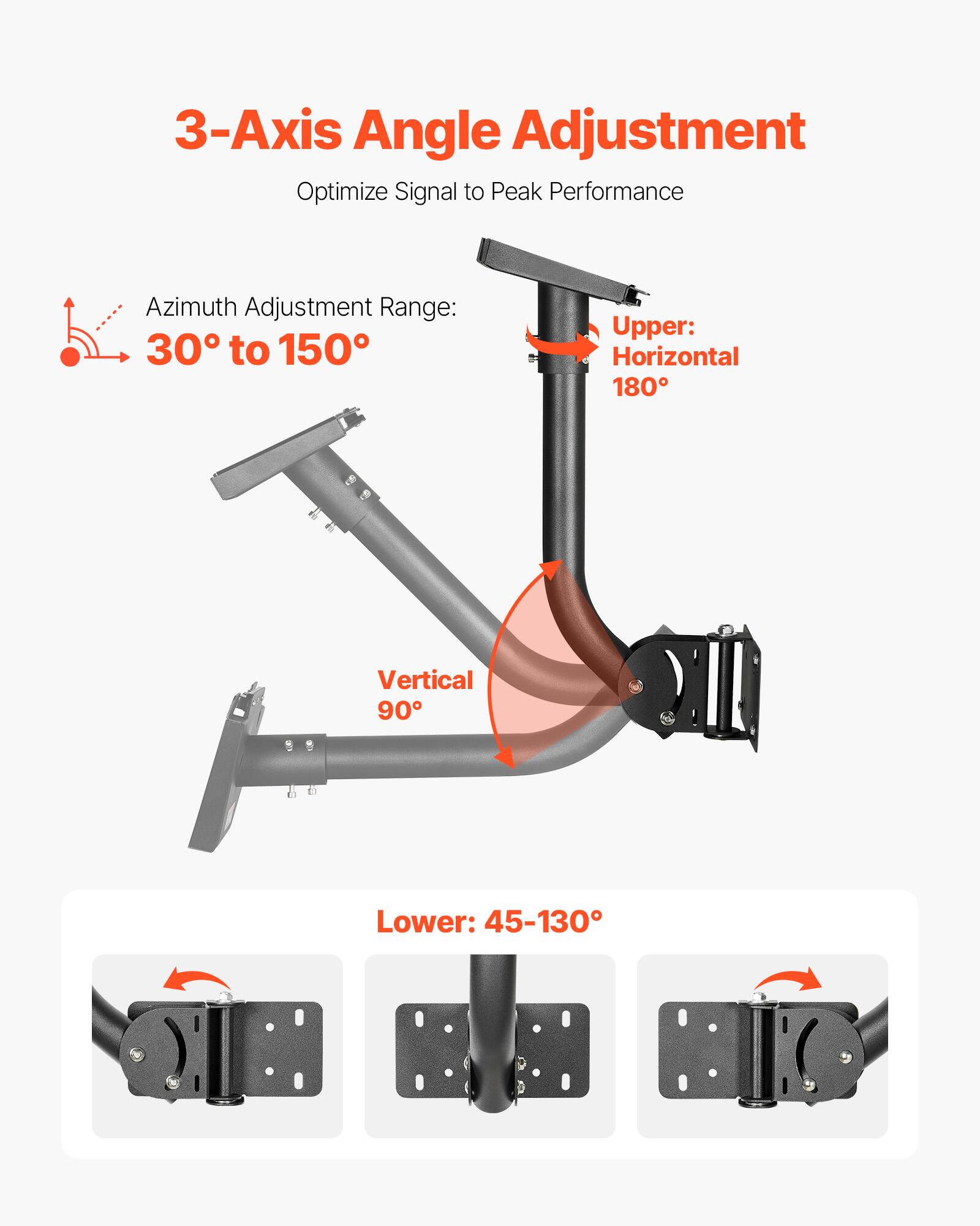 3-Axis Angle Adjustment
Optimize Signal to Peak Performance
Azimuth Adjustment Range: 30° to 150°
Upper: Horizontal 180°
Vertical 90°
Lower: 45-130°