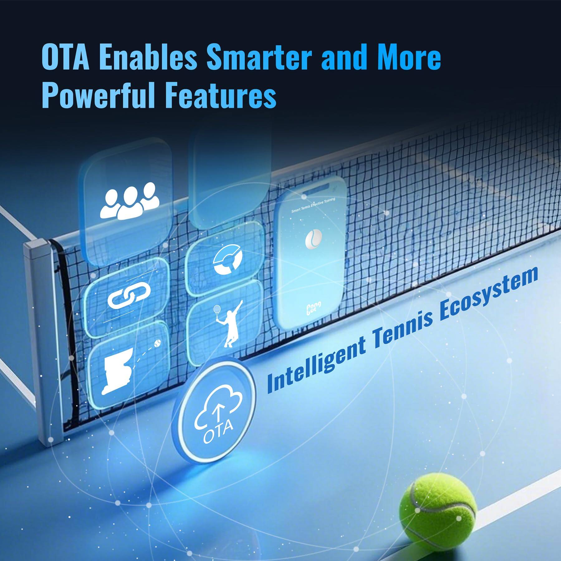 OTA Enables Smarter and More Powerful Features  
Intelligent Tennis Ecosystem