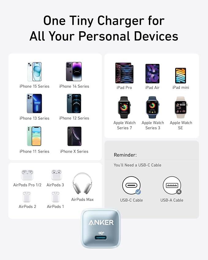 One Tiny Charger for All Your Personal Devices

- iPhone 15 Series
- iPhone 14 Series
- iPhone 13 Series
- iPhone 12 Series
- iPhone 11 Series
- iPhone X Series
- iPad Pro
- iPad Air
- iPad mini
- Apple Watch Series 7
- Apple Watch Series 3
- Apple Watch SE
- AirPods Pro 1/2
- AirPods 3
- AirPods 2
- AirPods 1
- AirPods Max

Reminder: You'll Need a USB-C Cable

- USB-C Cable
- USB-A Cable

ANKER +10