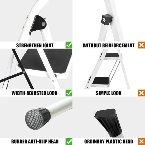 STRENGTHEN JOINT WITHOUT REINFORCEMENT  
WIDTH-ADJUSTED LOCK SIMPLE LOCK  
RUBBER ANTI-SLIP HEAD ORDINARY PLASTIC HEAD
