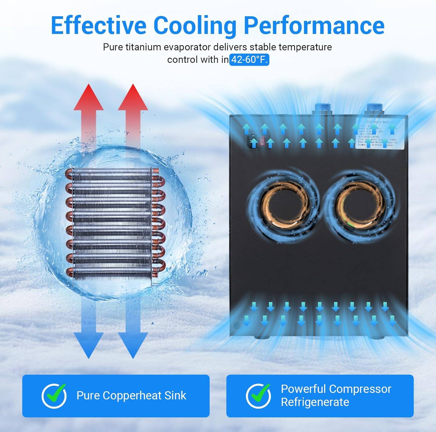 Effective Cooling Performance

Pure titanium evaporator delivers stable temperature control with in 42-60°F.

Pure Copperheat Sink

Powerful Compressor Refrigerate