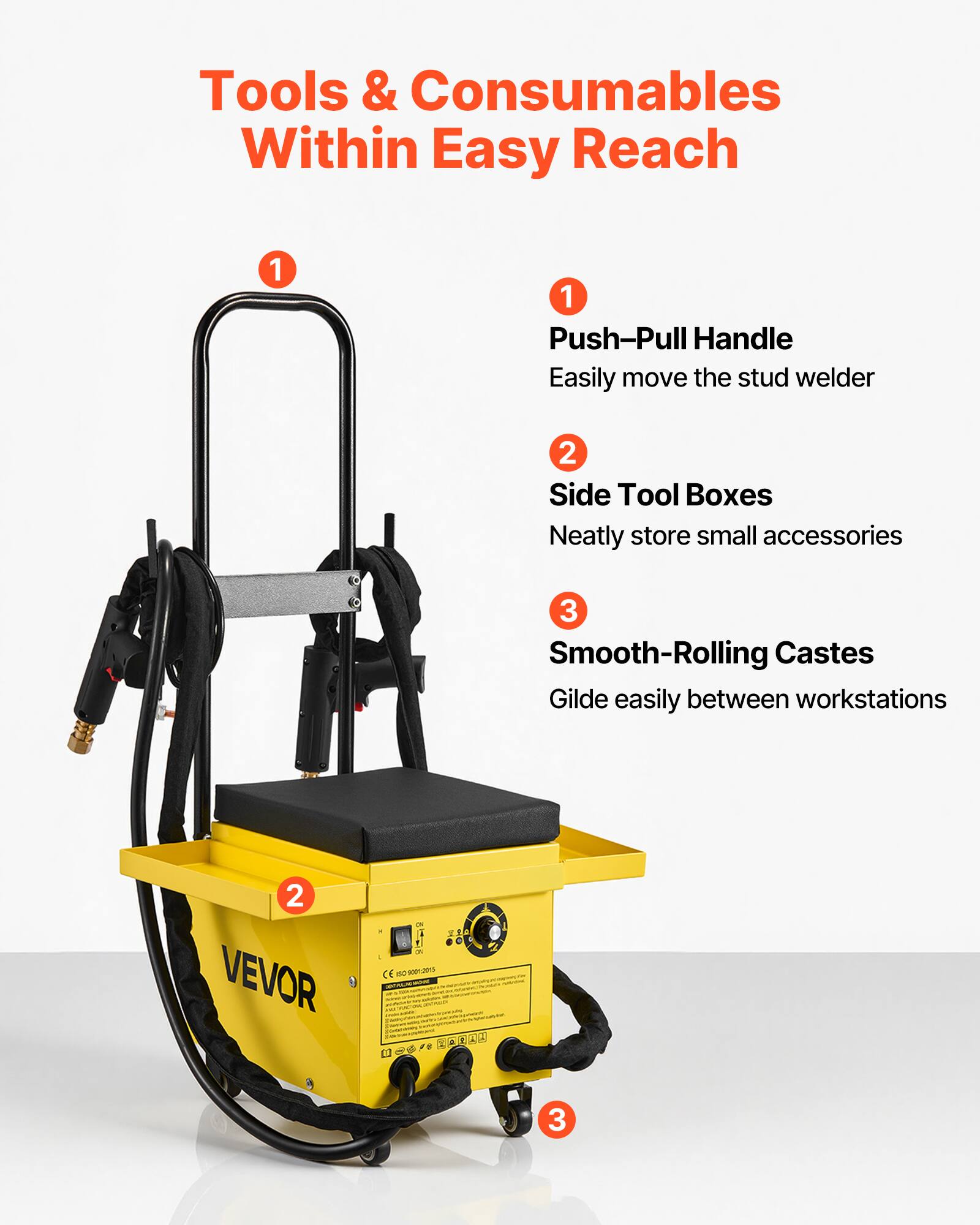 Tools & Consumables Within Easy Reach

1. Push-Pull Handle
   Easily move the stud welder

2. Side Tool Boxes
   Neatly store small accessories

3. Smooth-Rolling Castes
   Glide easily between workstations