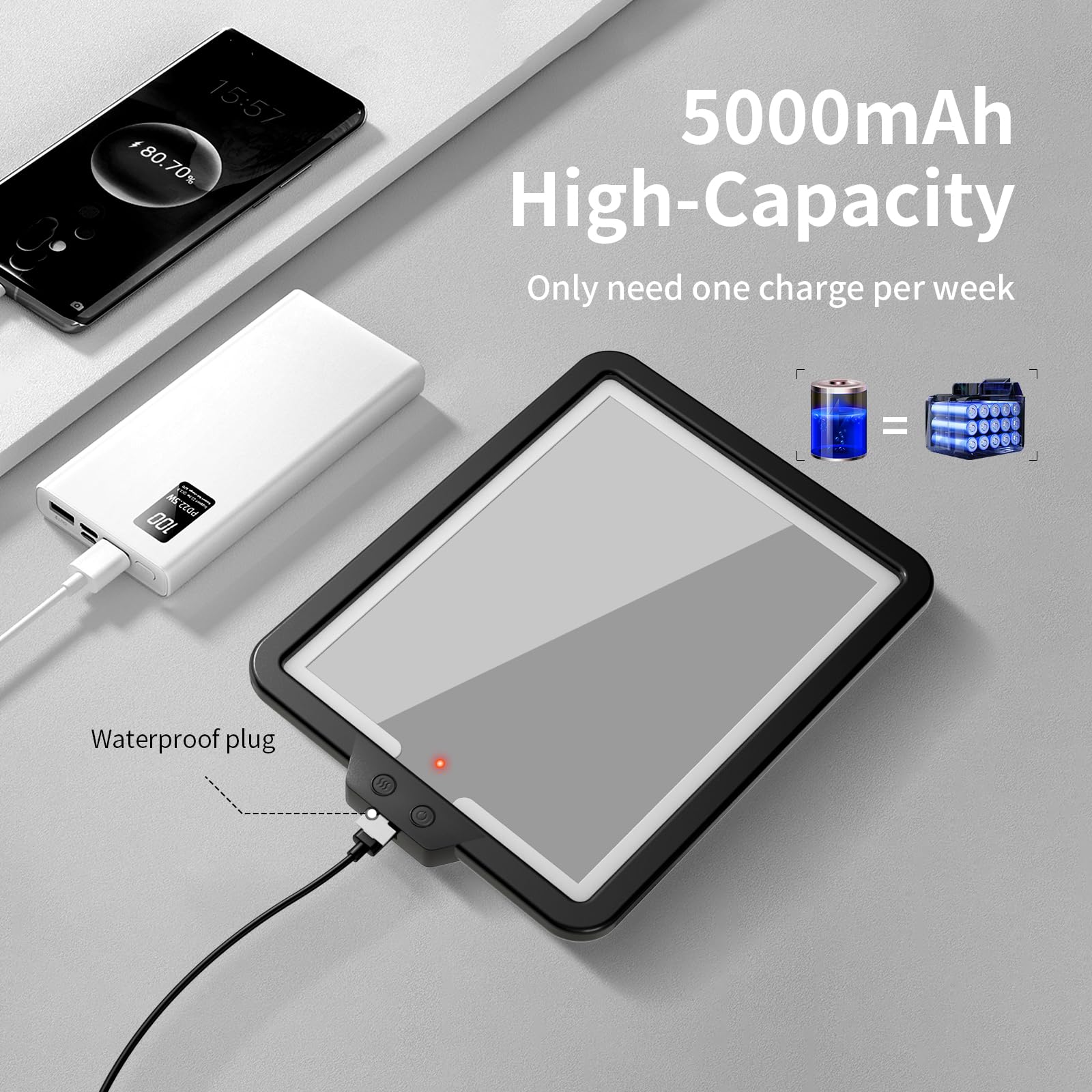 15:57  
80.70%  
70%  
5000mAh High-Capacity  
Only need one charge per week  
MS228  
M  
Fa  
100  
Waterproof plug