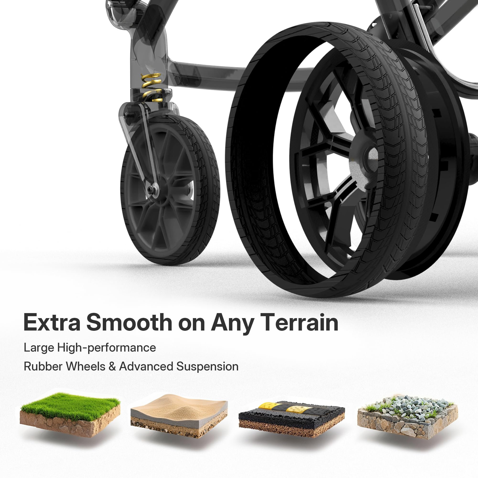 Extra Smooth on Any Terrain

Large High-performance Rubber Wheels & Advanced Suspension