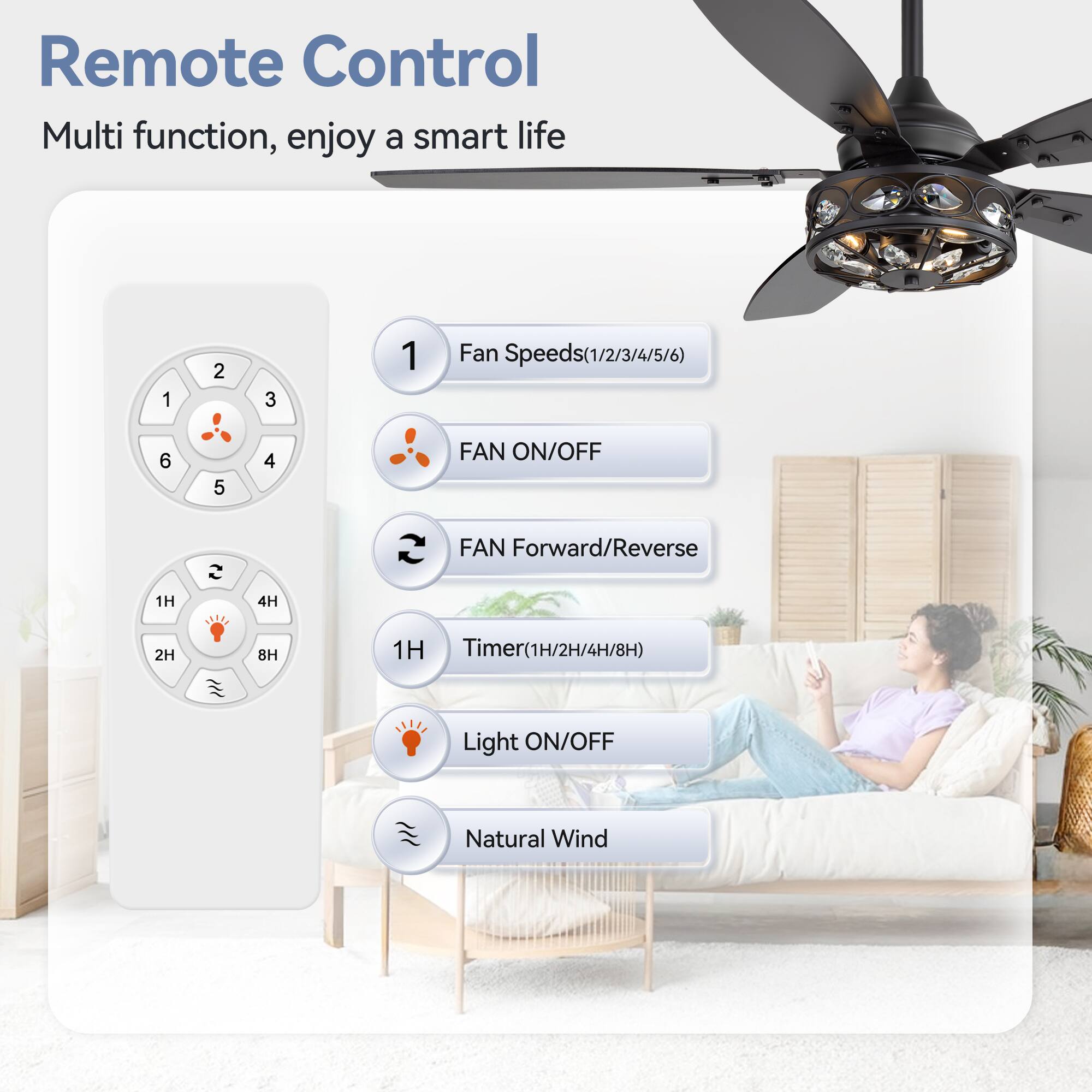 Remote Control
Multi function, enjoy a smart life
1 2 3 1 Fan Speeds(1/2/3/4/5/6)
6 5 4 FAN ON/OFF
FAN Forward/Reverse
1H 4H 2H 8H 1H Timer(1H/2H/4H/8H)
Light ON/OFF
Natural Wind