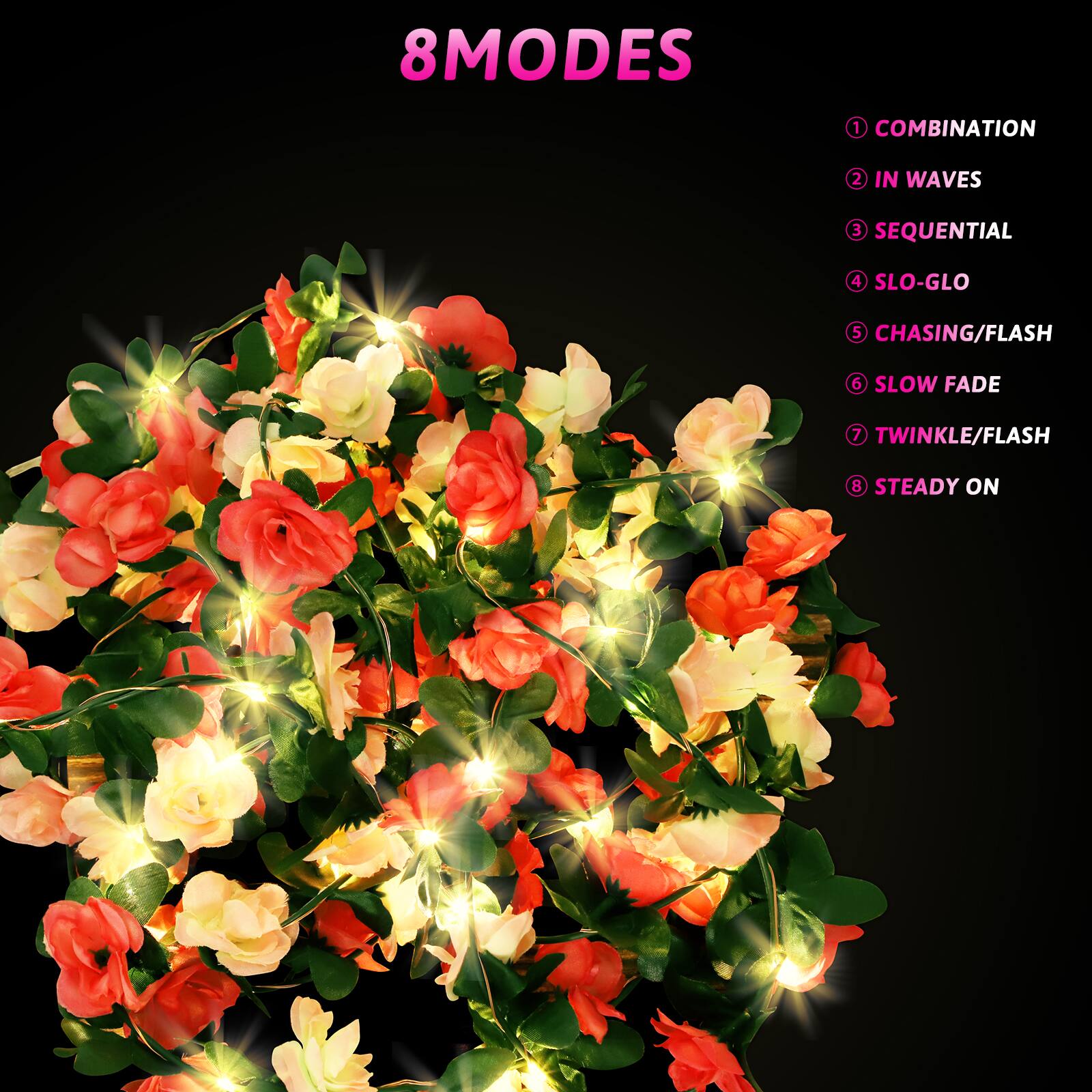 8 MODES

1. COMBINATION
2. IN WAVES
3. SEQUENTIAL
4. SLO-GLO
5. CHASING/FLASH
6. SLOW FADE
7. TWINKLE/FLASH
8. STEADY ON