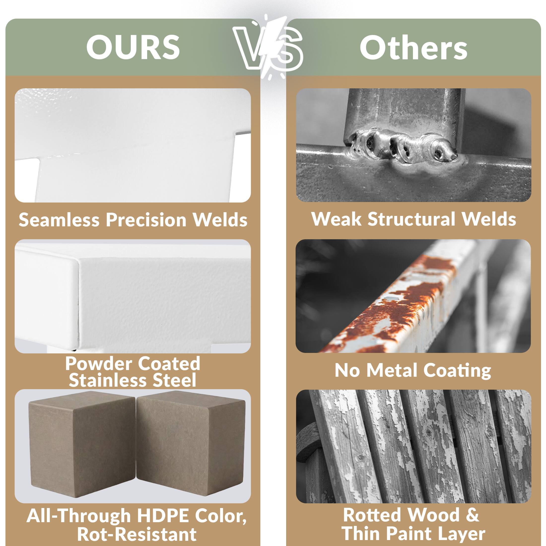 OURS  
VS  
Others

Seamless Precision Welds  
Weak Structural Welds

Powder Coated Stainless Steel  
No Metal Coating

All-Through HDPE Color, Rot-Resistant  
Rotted Wood & Thin Paint Layer