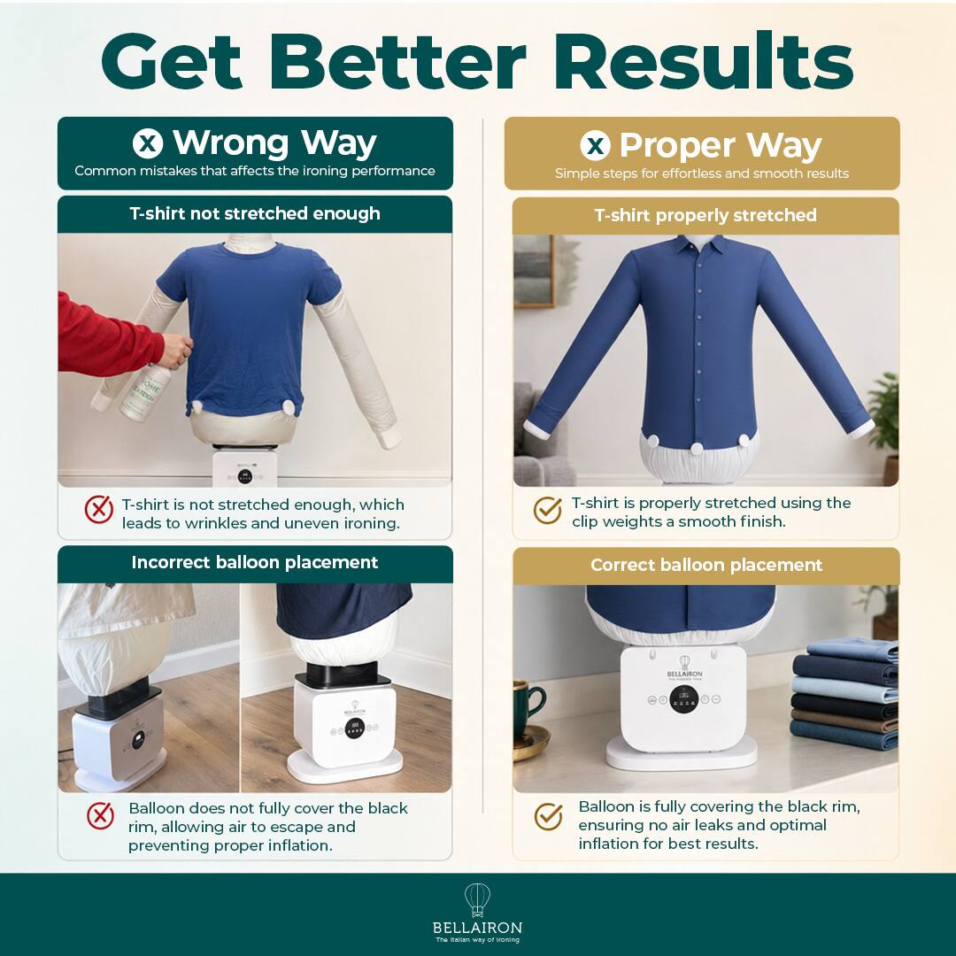 Get Better Results

Wrong Way
Common mistakes that affect the ironing performance

- T-shirt not stretched enough
  - T-shirt is not stretched enough, which leads to wrinkles and uneven ironing.

- Incorrect balloon placement
  - Balloon does not fully cover the black rim, allowing air to escape and preventing proper inflation.

Proper Way
Simple steps for effortless and smooth results

- T-shirt properly stretched
  - T-shirt is properly stretched using the clip weights for a smooth finish.

- Correct balloon placement
  - Balloon is fully covering the black rim, ensuring no air leaks and optimal inflation for best results.

BELLARON
The Future of Ironing