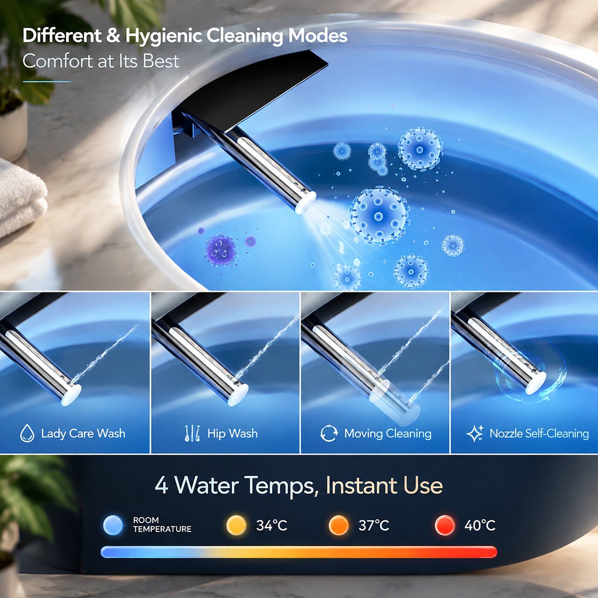 Different & Hygienic Cleaning Modes  
Comfort at Its Best

Lady Care Wash  
Hip Wash  
Moving Cleaning  
Nozzle Self-Cleaning

4 Water Temps, Instant Use  
ROOM TEMPERATURE  
34°C  
37°C  
40°C