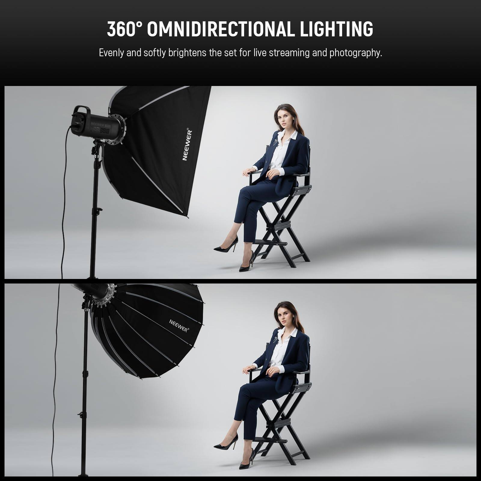 360° OMNIDIRECTIONAL LIGHTING  
Evenly and softly brightens the set for live streaming and photography.