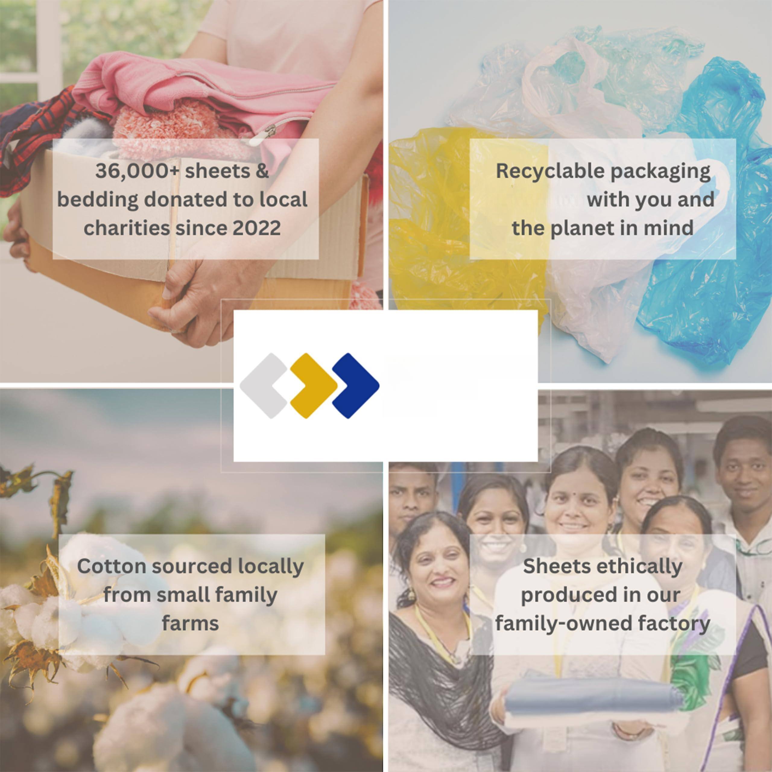 - 36,000+ sheets & bedding donated to local charities since 2022
- Recyclable packaging with you and the planet in mind
- Cotton sourced locally from small family farms
- Sheets ethically produced in our family-owned factory