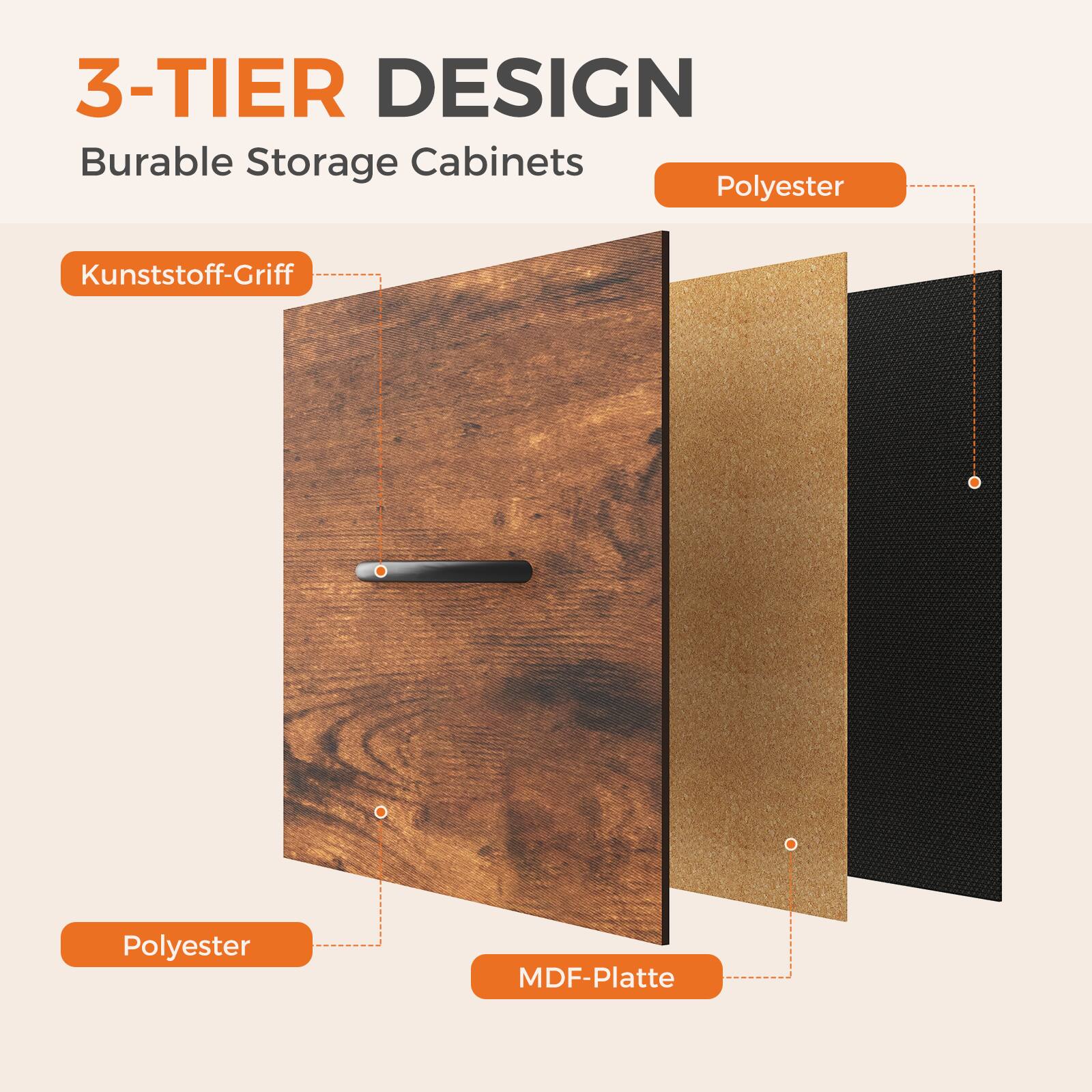 3-TIER DESIGN  
Burble Storage Cabinets  
Kunststoff-Griff  
Polyester  
MDF-Platte