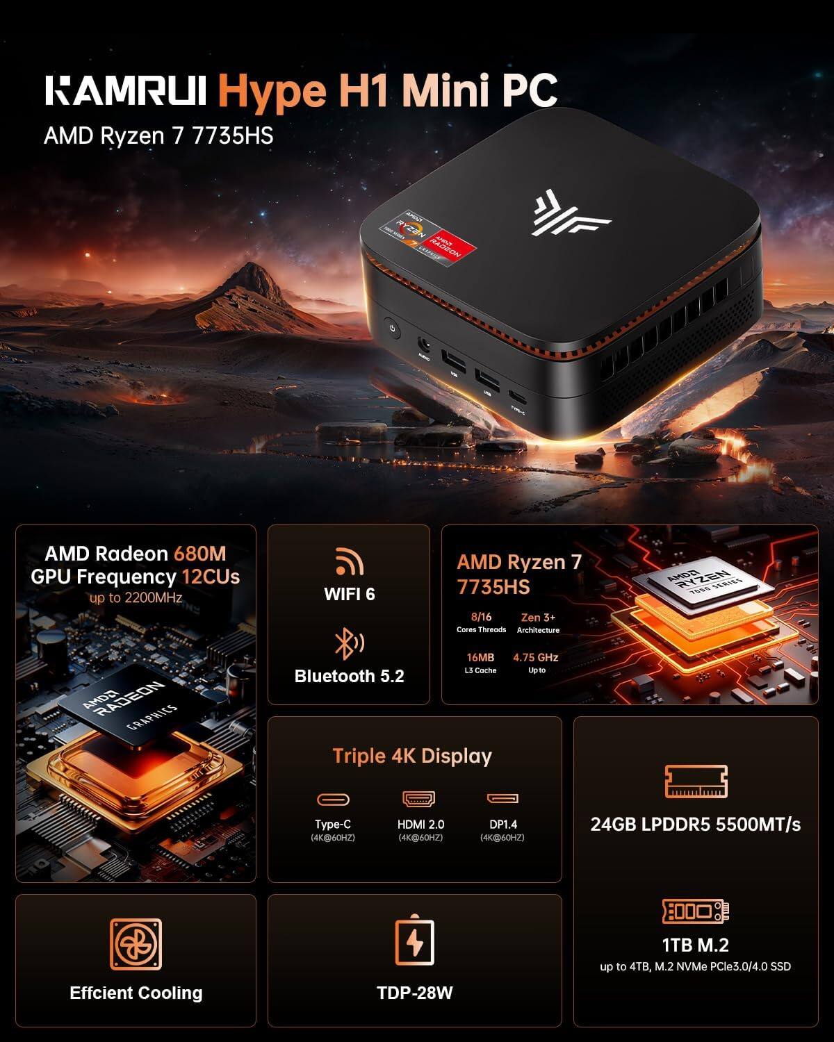 KAMRUI Hype H1 Mini PC  
AMD Ryzen 7 7735HS  

AMD Radeon 680M  
GPU Frequency: 12 CUs up to 2200MHz  

WIFI 6  
Bluetooth 5.2  

Triple 4K Display:  
- Type-C (4K@60Hz)  
- HDMI 2.0 (4K@60Hz)  
- DP1.4 (4K@60Hz)  

24GB LPDDR5 5500MT/s  

1TB M.2 NVMe PCIe3.0/4.0 SSD (up to 4TB)  

Efficient Cooling  
TDP-28W  

AMD Ryzen 7 7735HS  
- 8/16 Cores Threads  
- Zen 3+ Architecture  
- 16MB L3 Cache  
- 4.75 GHz Upto