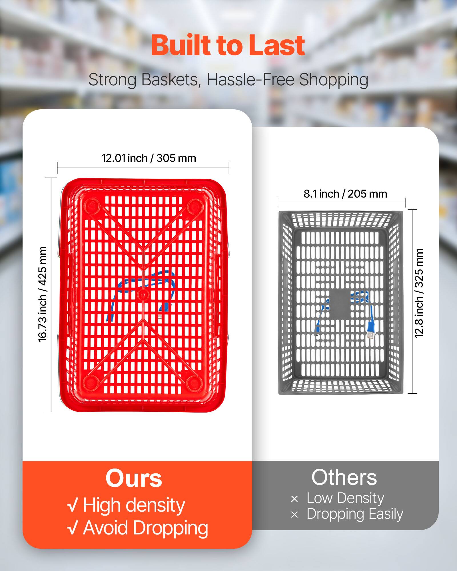 Built to Last  
Strong Baskets, Hassle-Free Shopping  

12.01 inch / 305 mm  
8.1 inch / 205 mm  
16.73 inch / 425 mm  
12.8 inch / 325 mm  

Ours  
✓ High density  
✓ Avoid Dropping  

Others  
× Low Density  
× Dropping Easily