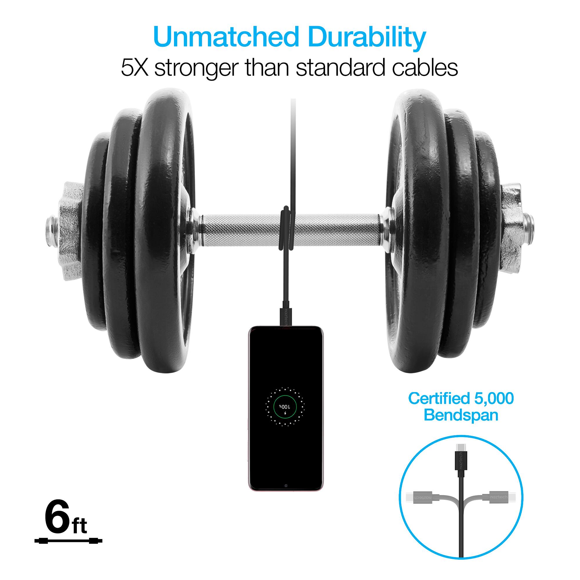 Unmatched Durability  
5X stronger than standard cables  
100% Certified  
5,000 Bendspan  
6ft