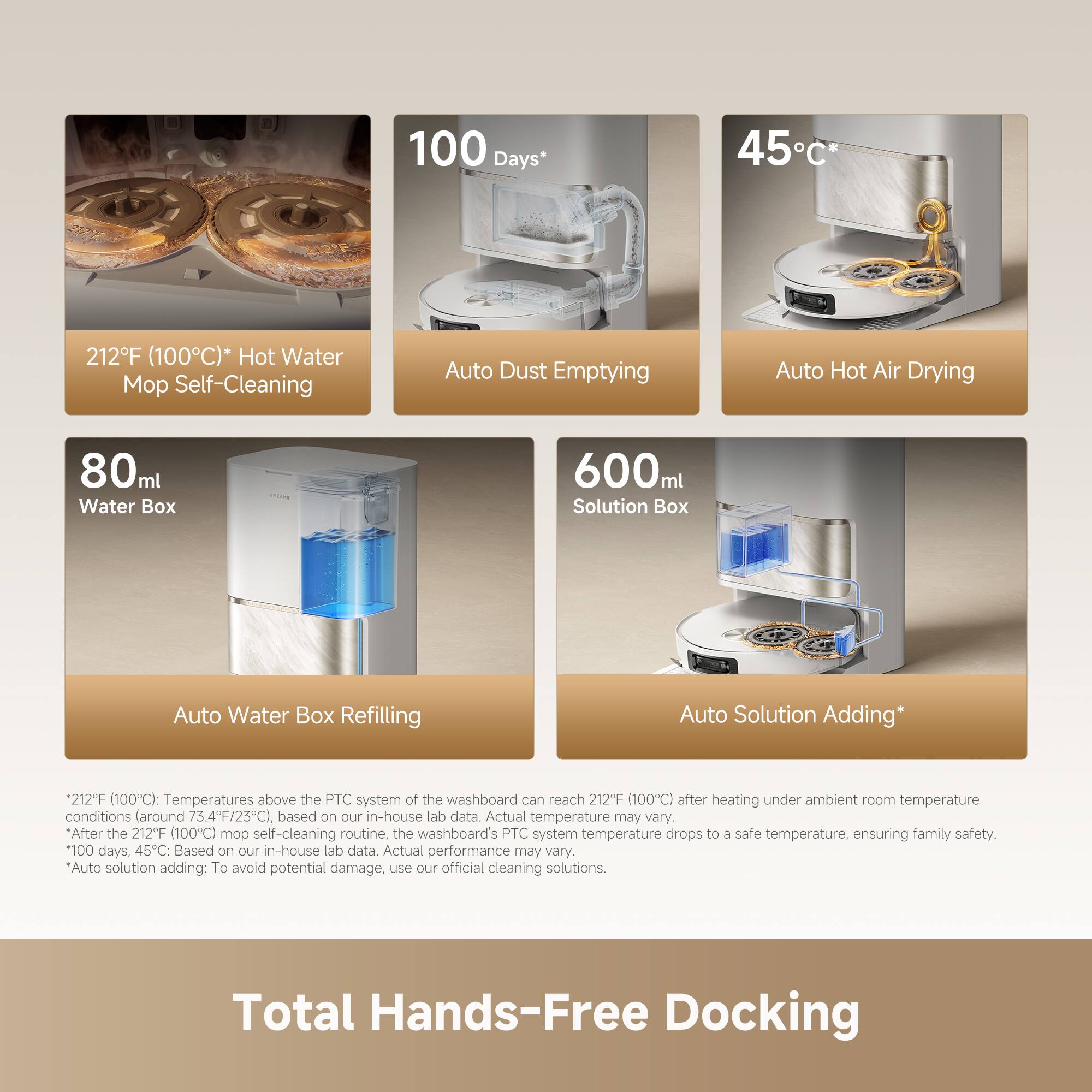 100 Days*  
45°C*  
212°F (100°C)* Hot Water Mop Self-Cleaning  
Auto Dust Emptying  
Auto Hot Air Drying  
80ml Water Box  
600ml Solution Box  
Auto Water Box Refilling  
Auto Solution Adding*  

212°F (100°C): Temperatures above the PTC system of the washboard can reach 212°F (100°C) after heating under ambient room temperature conditions (around 73.4°F/23°C) based on our in-house lab data. Actual temperature may vary. After the 212°F (100°C) mop self-cleaning routine, the washboard's PTC system temperature drops to a safe temperature, ensuring family safety.  
*100 days. 45°C: Based on our in-house lab data. Actual performance may vary.  
*Auto solution adding: To avoid potential damage, use our official cleaning solutions.  

Total Hands-Free Docking
