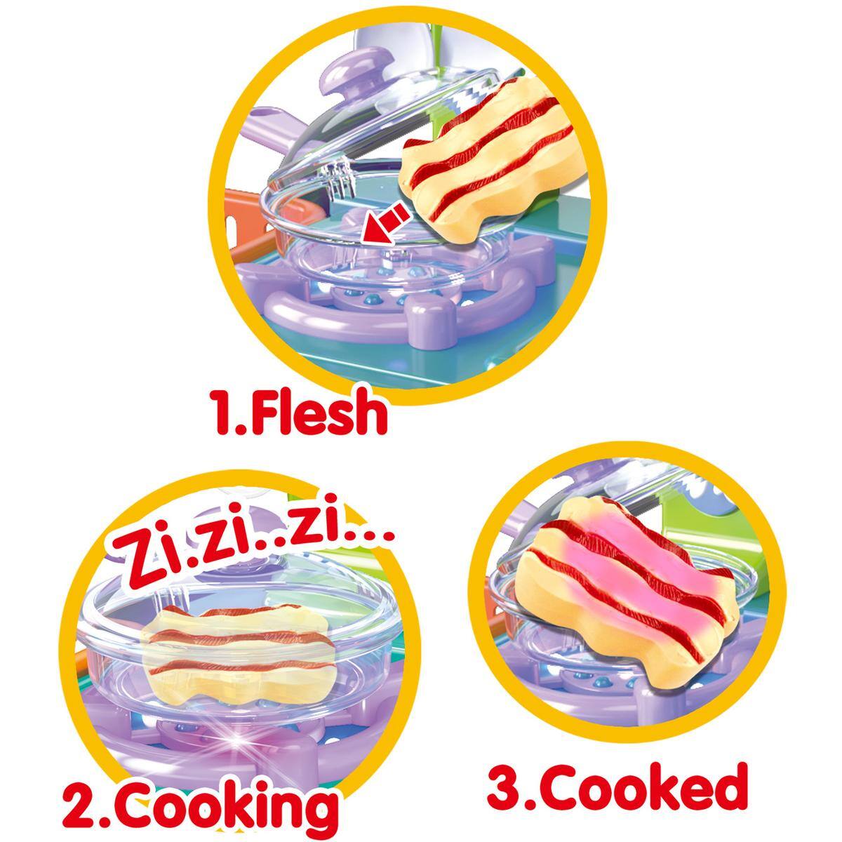 1. Flesh  
2. Cooking  
3. Cooked  

Zi.zi..zi...